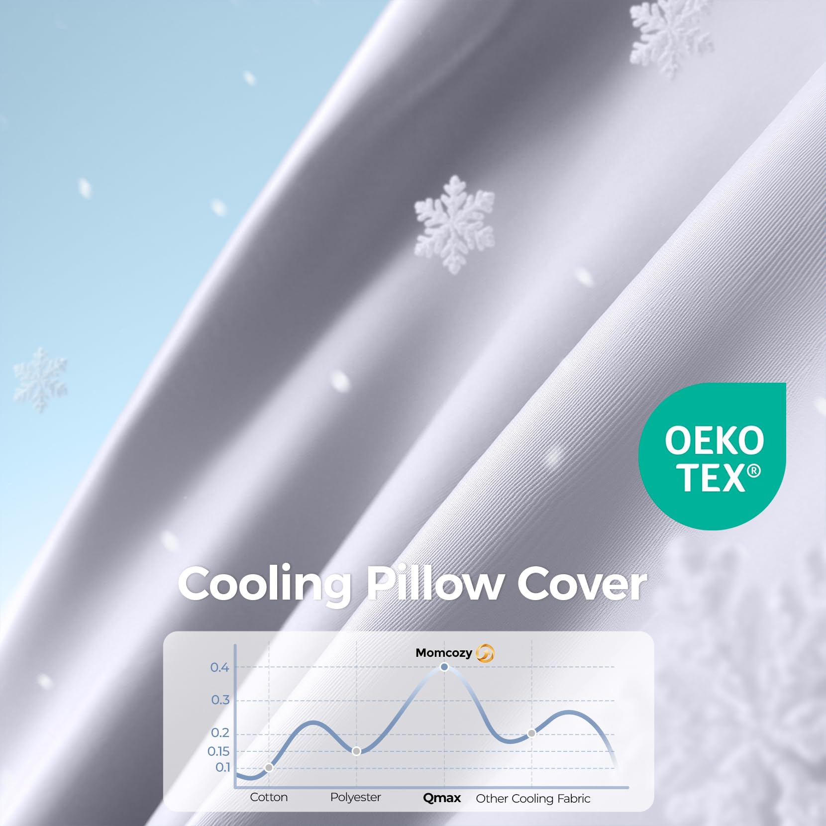 Momcozy Cooling Pregnancy Pillow Cover for Dreamlign U Pro Maternity Pillow for Sleeping Adjustable Leg Pillow Support for Back Hip Belly for Pregnant Women 50-72 in Body Pillow Only Pillowca product thumbnail 4