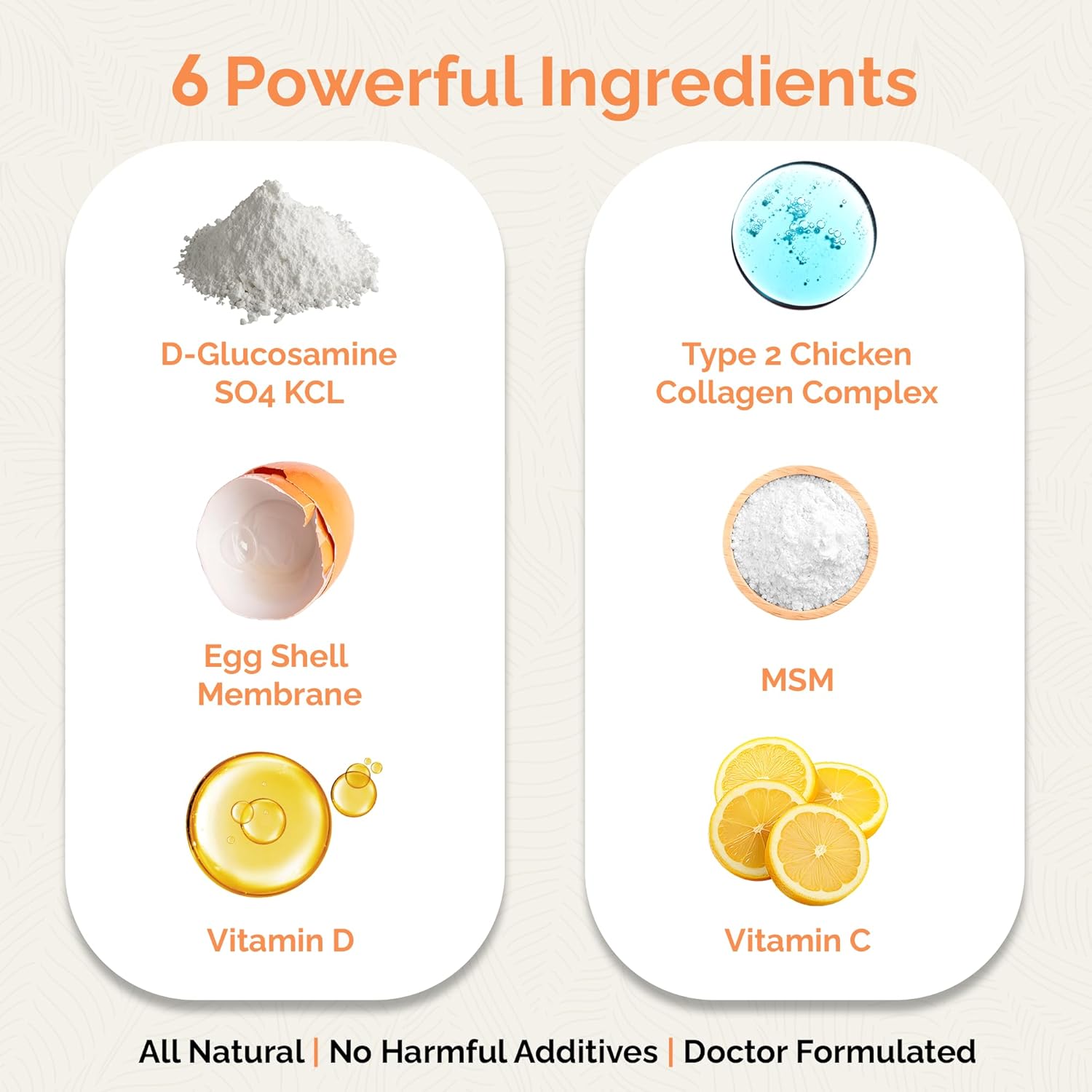 UpWellness Cartilage Revive + Joint Support Supplement for Men and Women with Type II Collagen for Joints - D-Glucosamine Sulfate, MSM, Vitamin D3, Vitamin C and More - 60 Capsules - Image 5