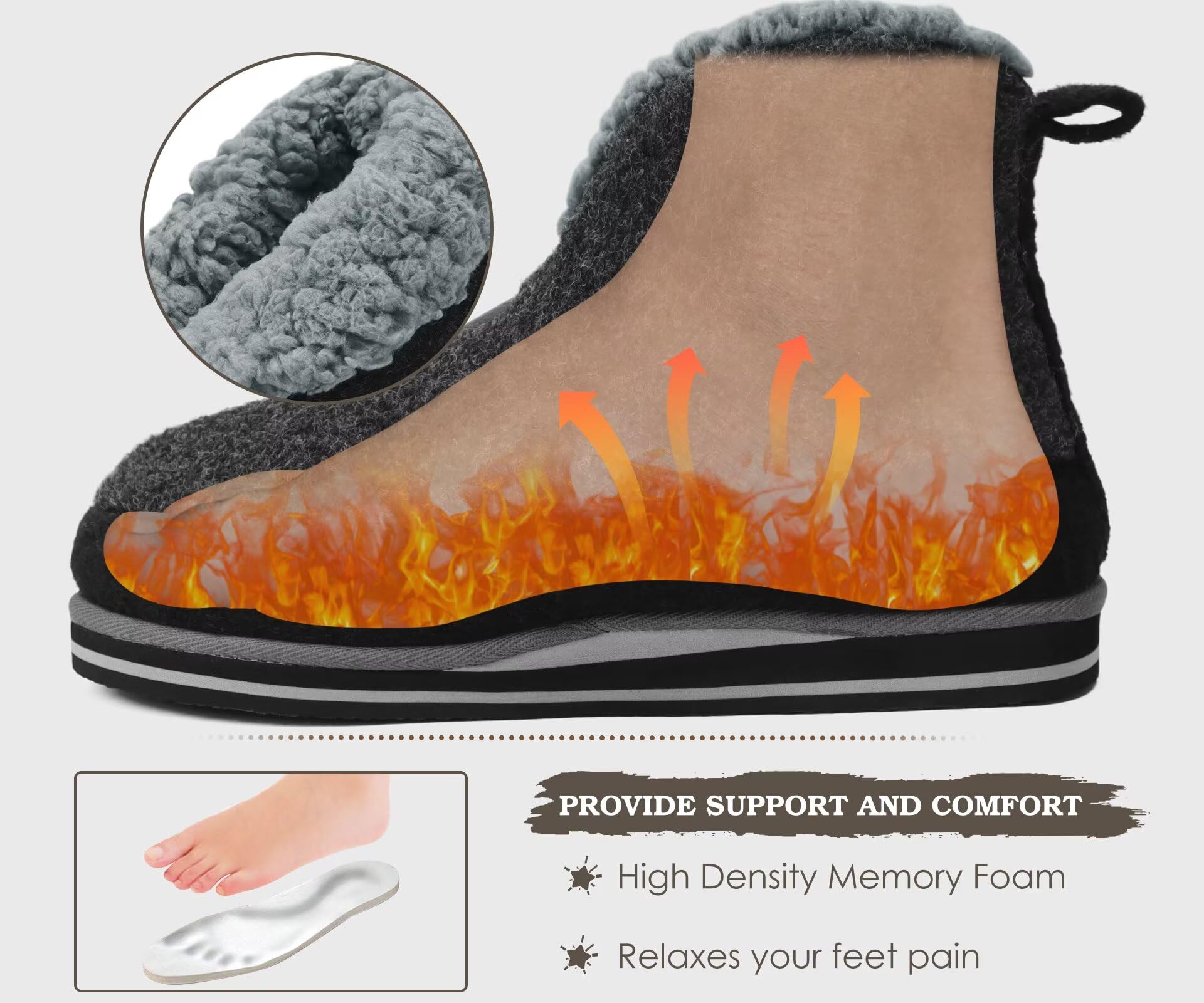 KuaiLu Pantofole Stivaletto Uomo Invernali Babbucce Calde Peluche Pelose Foderata Chiuse Pantofola Stivali Casa Comode Memory Foam Slippers con Indoor outdoor Antiscivolo Suola