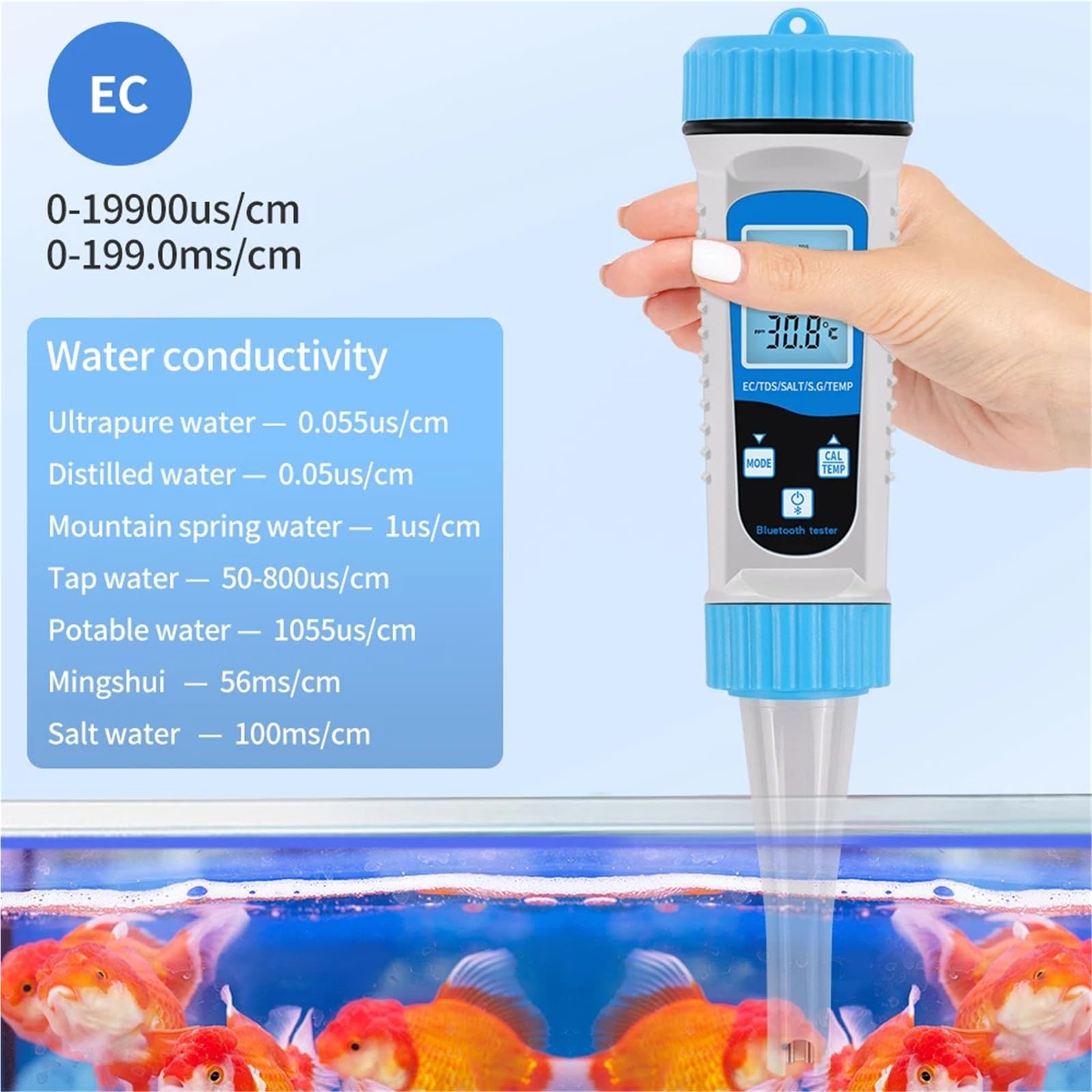 Misuratore di qualità acqua Bluetooth 5 in 1 TDS/PH/Salinità/Temp/EC for acquari idroponici, piscine e rilevatore di qualità acqua