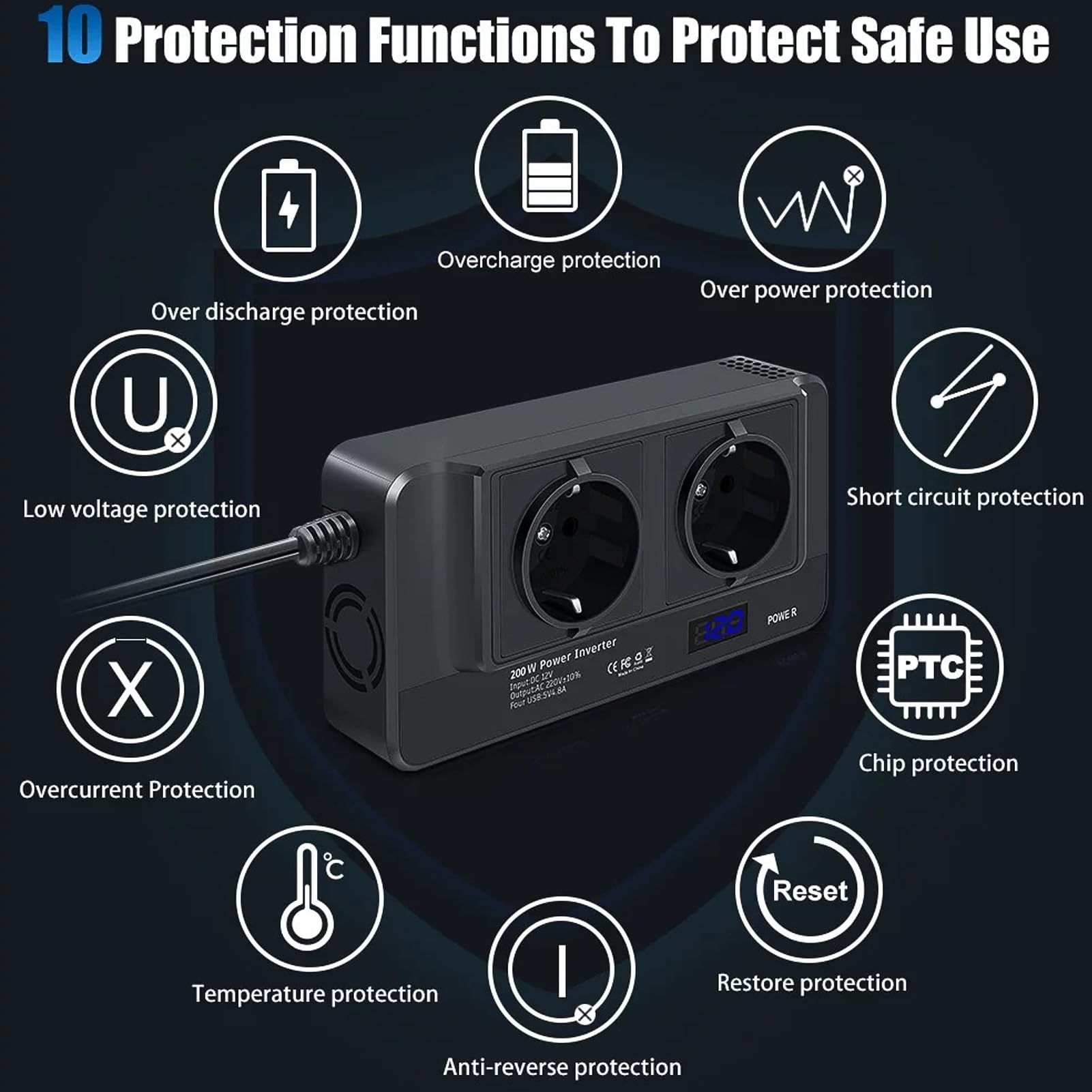Samochodowa przetwornica przetwornica napięcia 200 W, 12 V na 230 V, czysta sinusoidalna, 2 gniazda EU AC, 4 porty USB i wtyczka do zapalniczki
