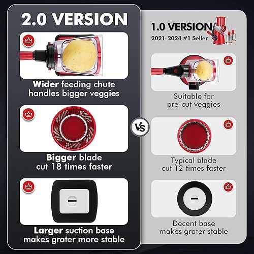 Miniatura 2 de Geedel Rallador rotativo de queso, triturador de verduras mejorado con 4 cuchillas intercambiables, triturador de queso fácil de limpiar con asa,