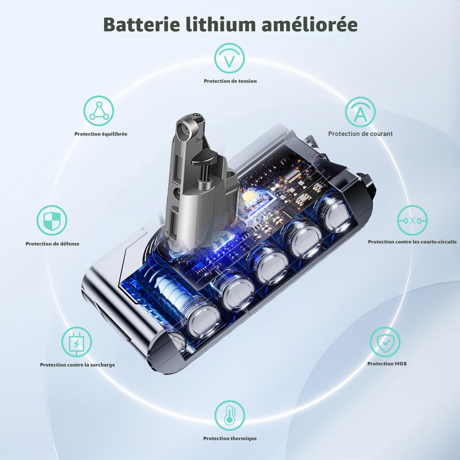 Batterie pour Dyson V10 Cyclone/Animal/Absolute/Fluffy/Motorhead SV12 Chargeur sans Fil aspirateur Portable Batterie de Remplacement avec Grande capacité (+1 Filtre Post)