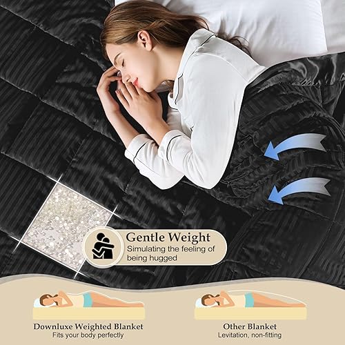 Miniatura 3 de downluxe - Edredón pesado, tamaño King. Edredones de 18 libras, para adultos, con abalorios de cristal. Edredón pesado, con ribete satinado (90 x