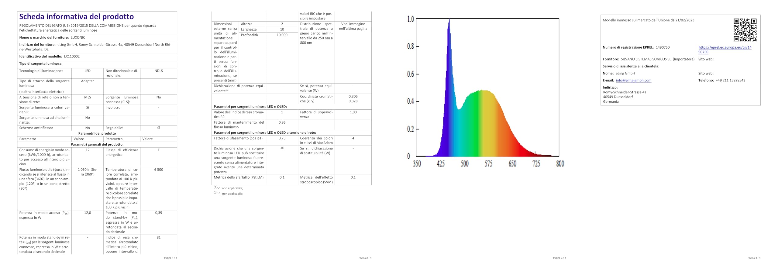 B.K.Licht Striscia LED RGB da 5m con telecomando, cambia colore, accorciabile, adesiva, nastro