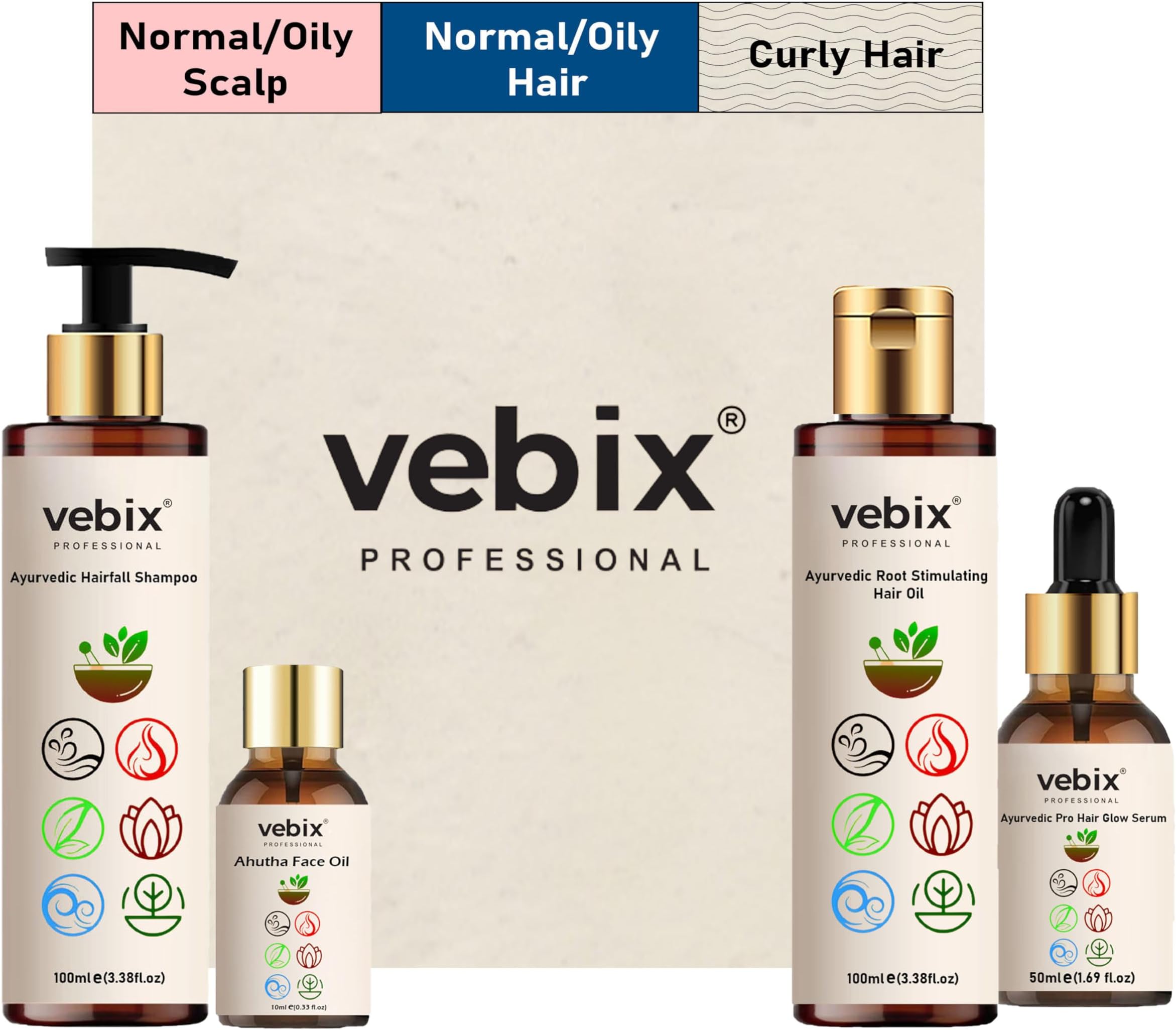 Ayurvedic 4-in-1 Hair & Skin Care Kit | Anti-Hairfall Neem & Lotus Shampoo, Root Stimulating Hair Oil, Hair Glow Serum & Luxury Face Oil | For All Hair Types | 8.79 Fl Oz