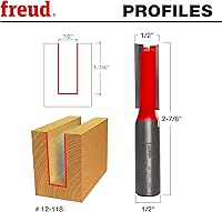 Vista 15 de Broca recta de doble acanaladura Freud, 15/64 x 3/4 de pulgada, con vástago de 1/2 pulgada, 12-096