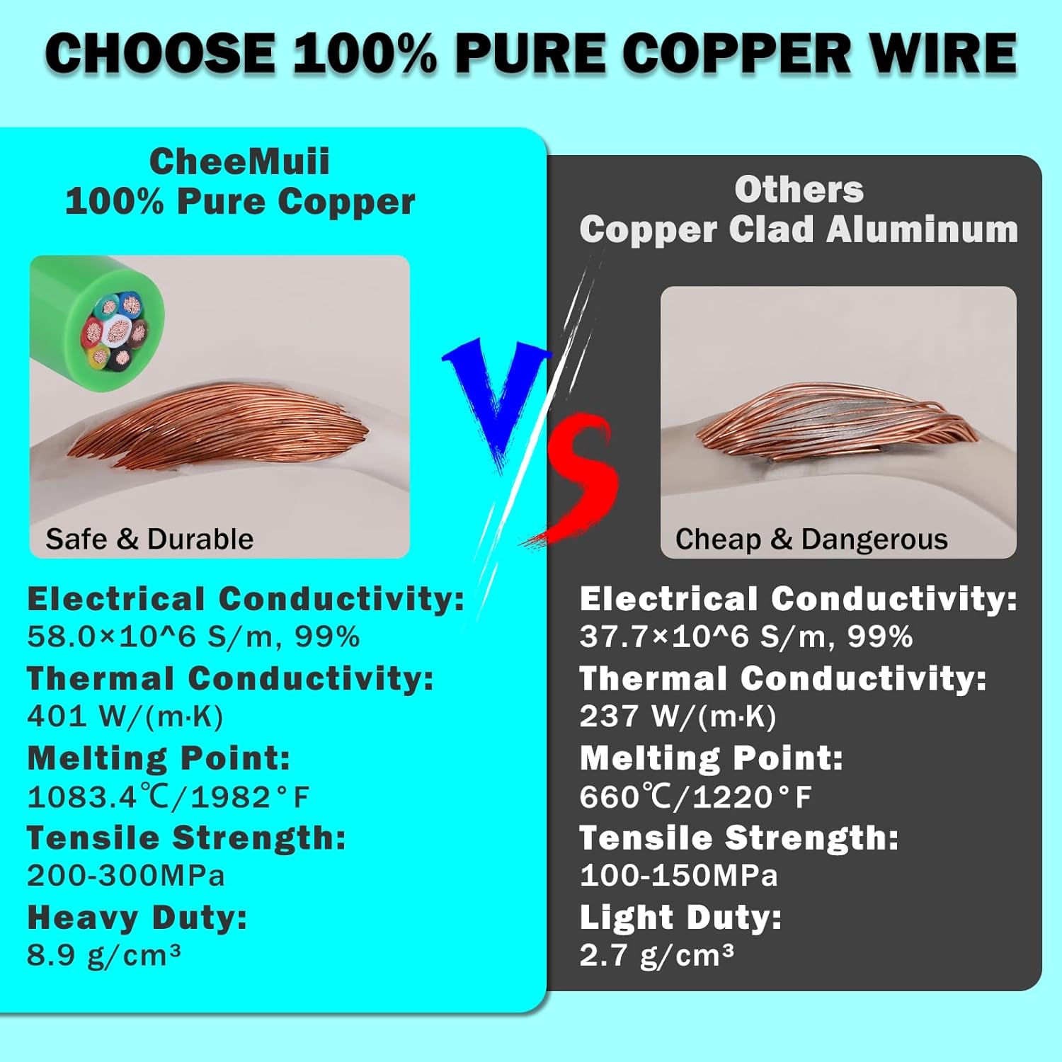 CheeMuii 18FT Semi Truck Air Line Kit with Gladhands Air Line Holder and Springs Kit 7 Way Trailer Cord and 3-in-1 Air Brake Hoses for Semi Truck Trailer Tractor