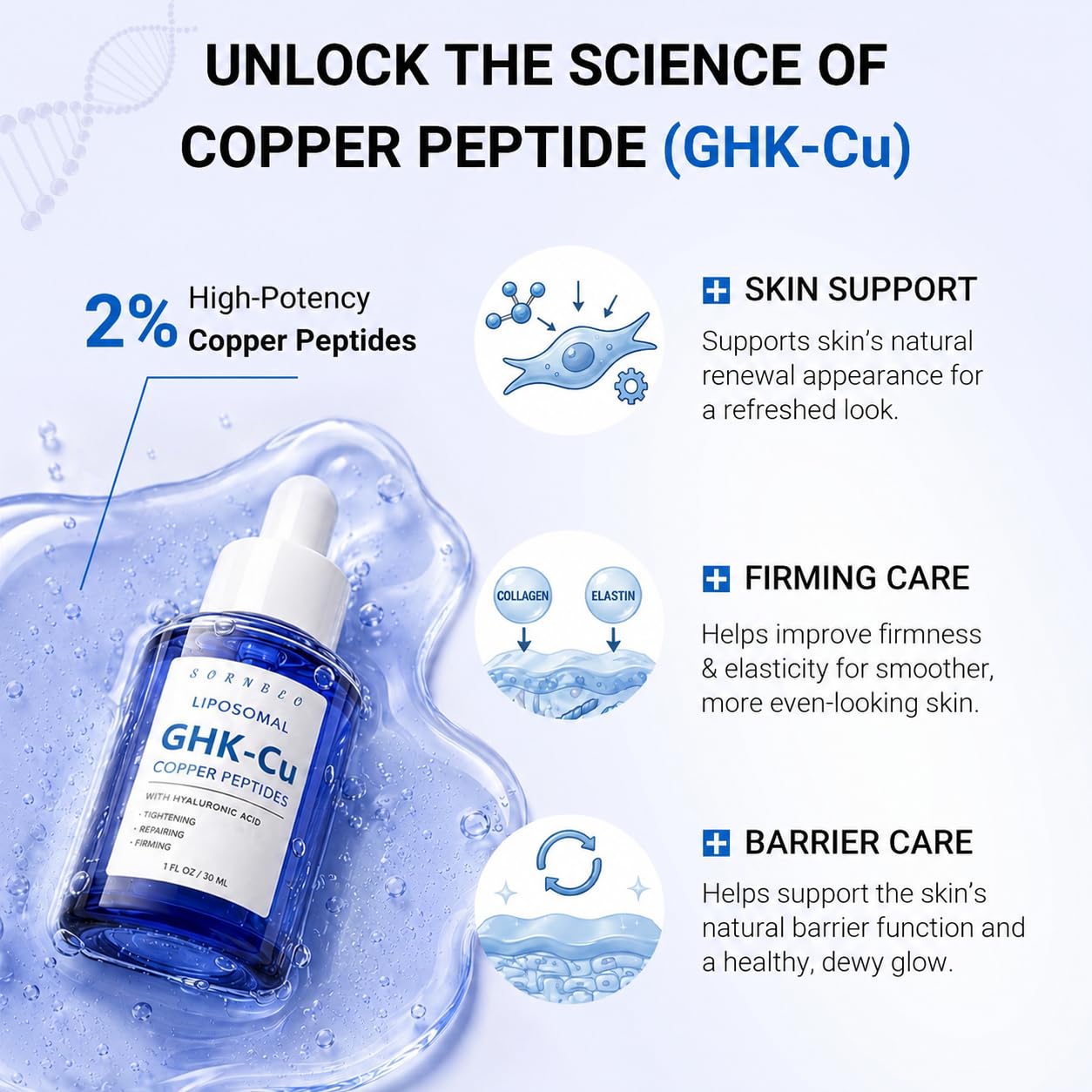 Copper Peptides Serum for Face with Liposomal 2% GHK-Cu, Hyaluronic Acid | Multi Peptides Serum with PDRN | Advanced Korean Anti-Aging Serum