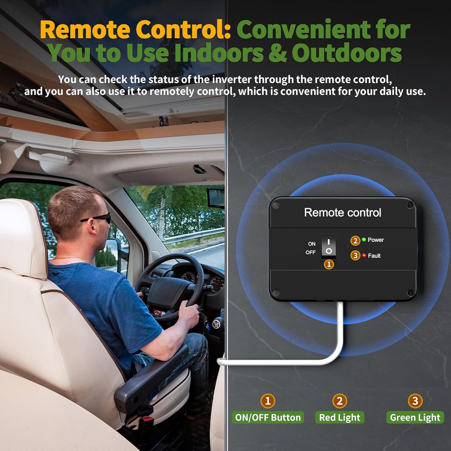 Remote control unit for the inverter