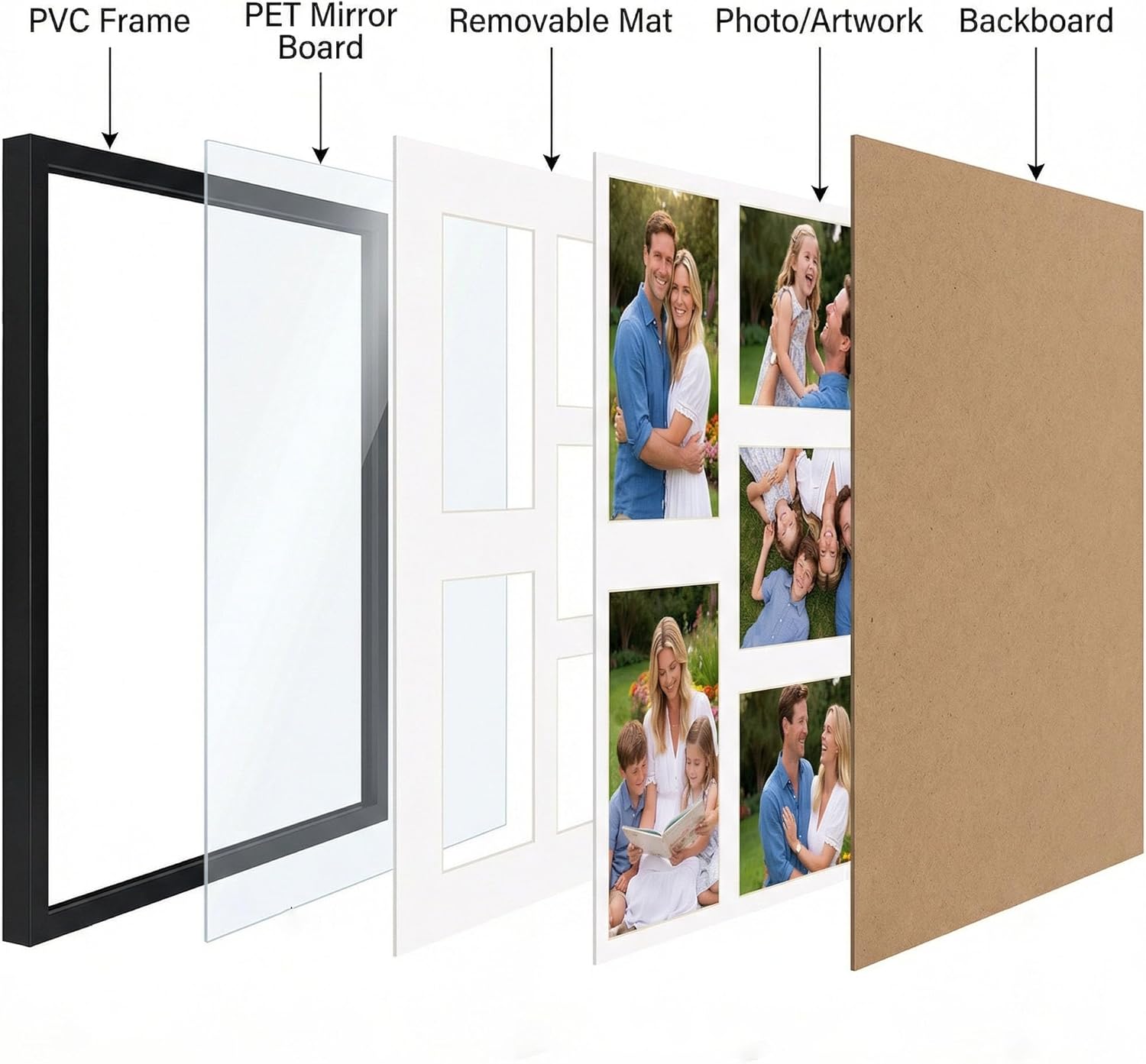 4x6 Collage Picture Frame 7 Openings, 4 Pack Black Wall Frame with Mat for 4x6 Photos or without Mat for 14x16 Poster