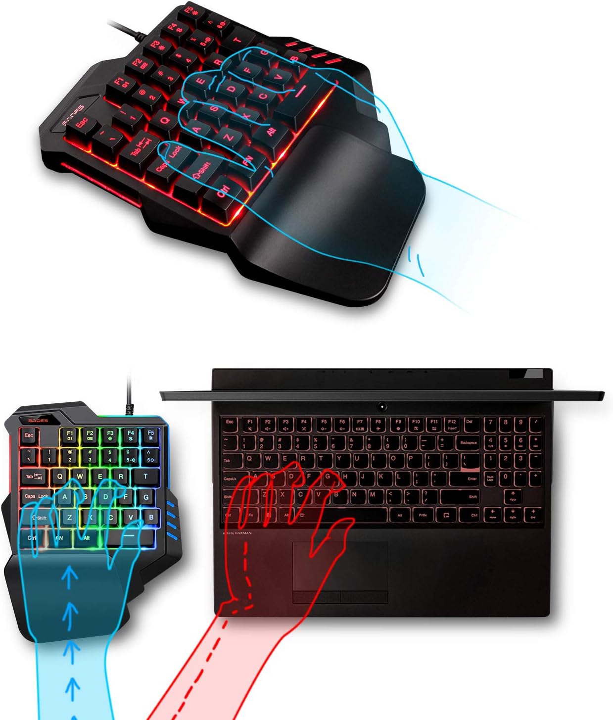 SADES Gaming Keyboard,Gaming keypad, One-Hand Gaming Keyboard,Small Gaming Keyboard Feel Wide Hand Rest with 35 Keys,RGB Gaming Keyboard Colorful Backlight, for Game LOL/PUBG/Fortnite/Wow/Dota/OW