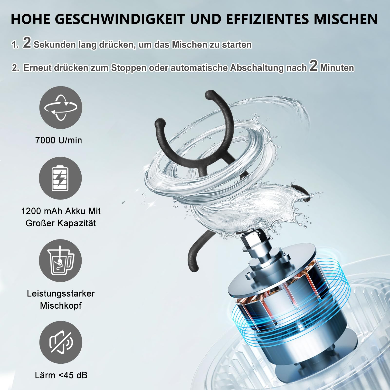 SOARFLY Shaker Elektrisch, 650ML Elektrischer Shaker mit Pulverfach, Eiweiß Shaker Elektrisch für Potein Pulver und Milchshake, BPA-freier, USB-C aufladbar, Schwarz