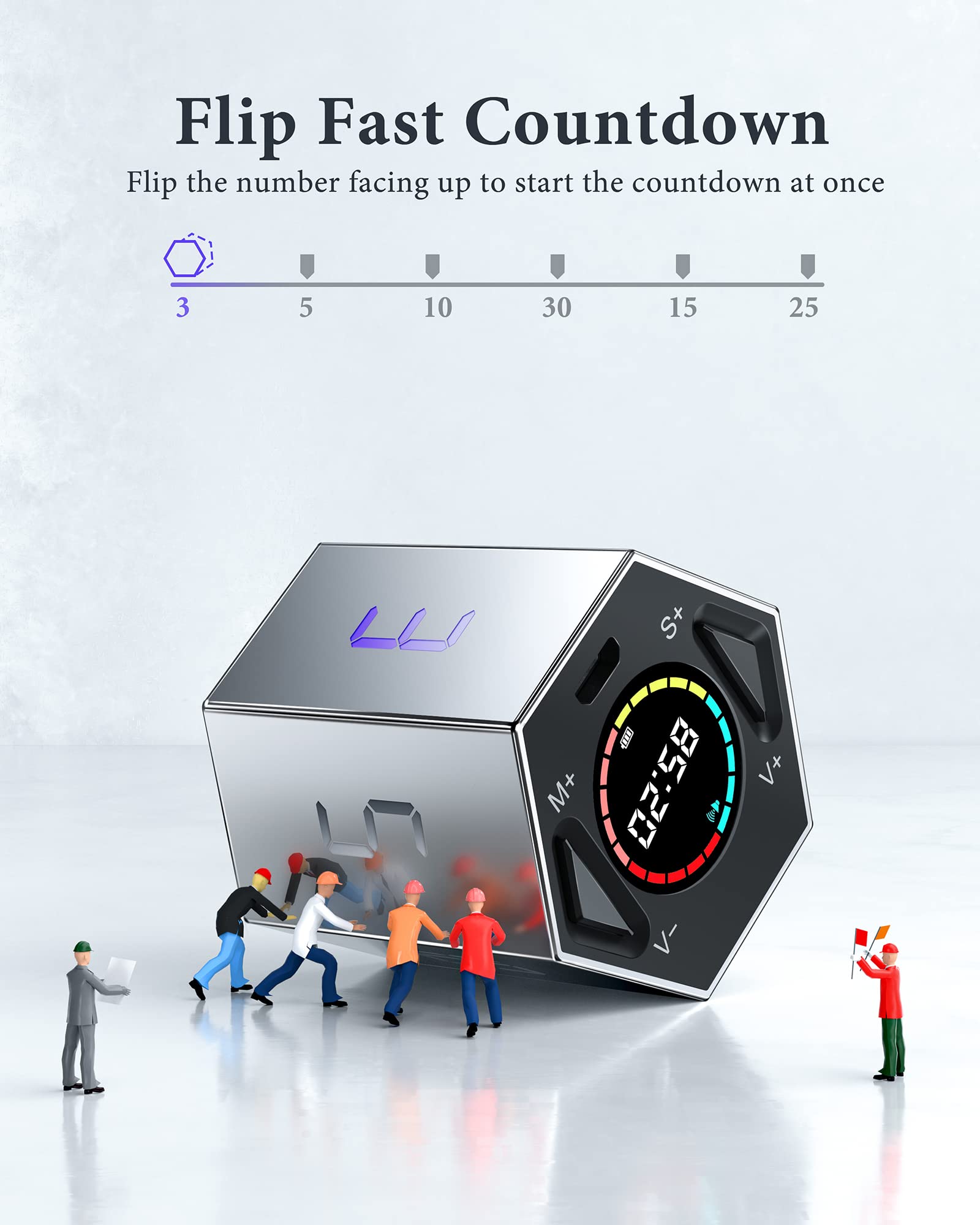Buy TickTime Timer, Pomodoro Timer for Office, Cube Timer for Kids and Teachers, Visual
