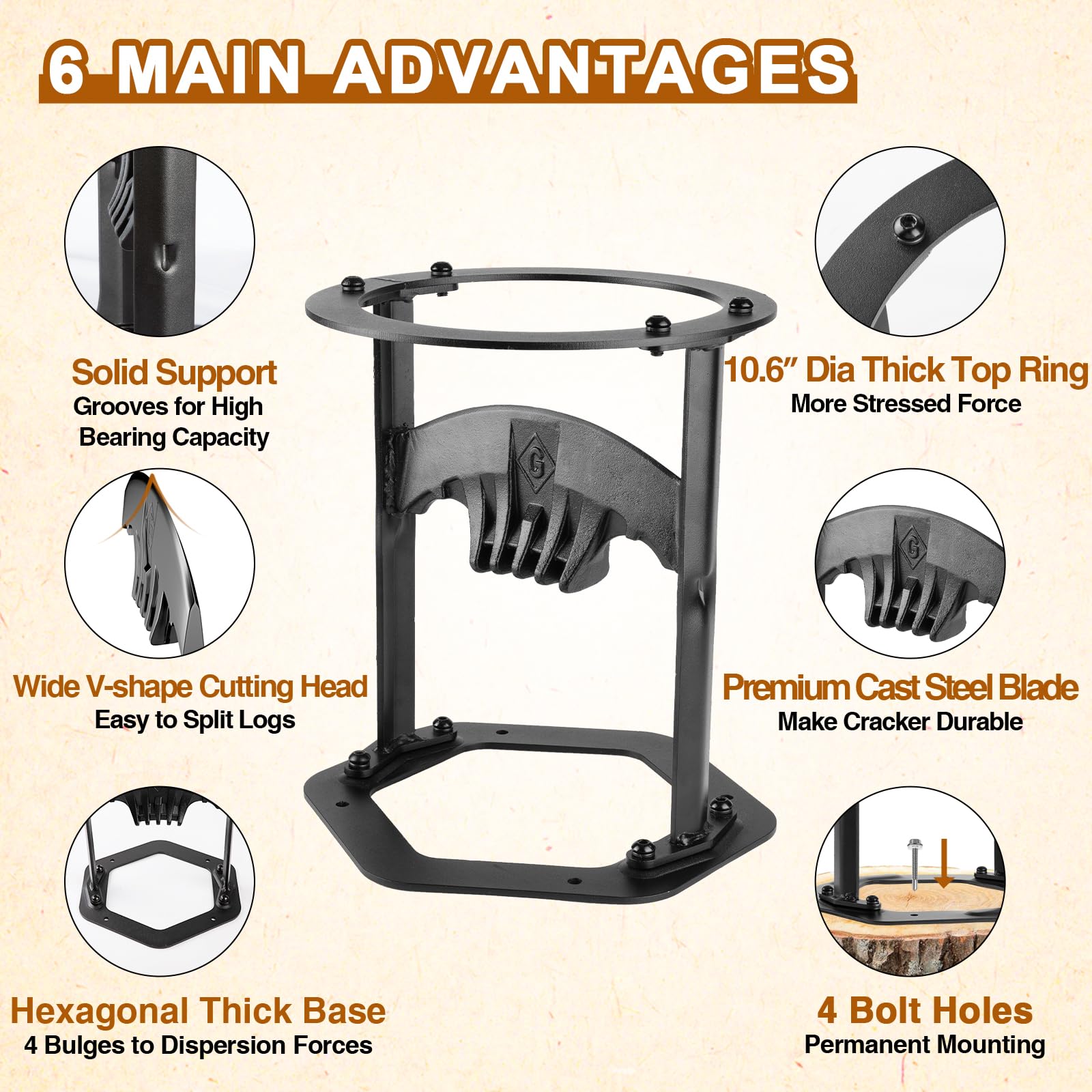 Log Splitter GREENER Stand Heavy Duty Cast Steel With Cover