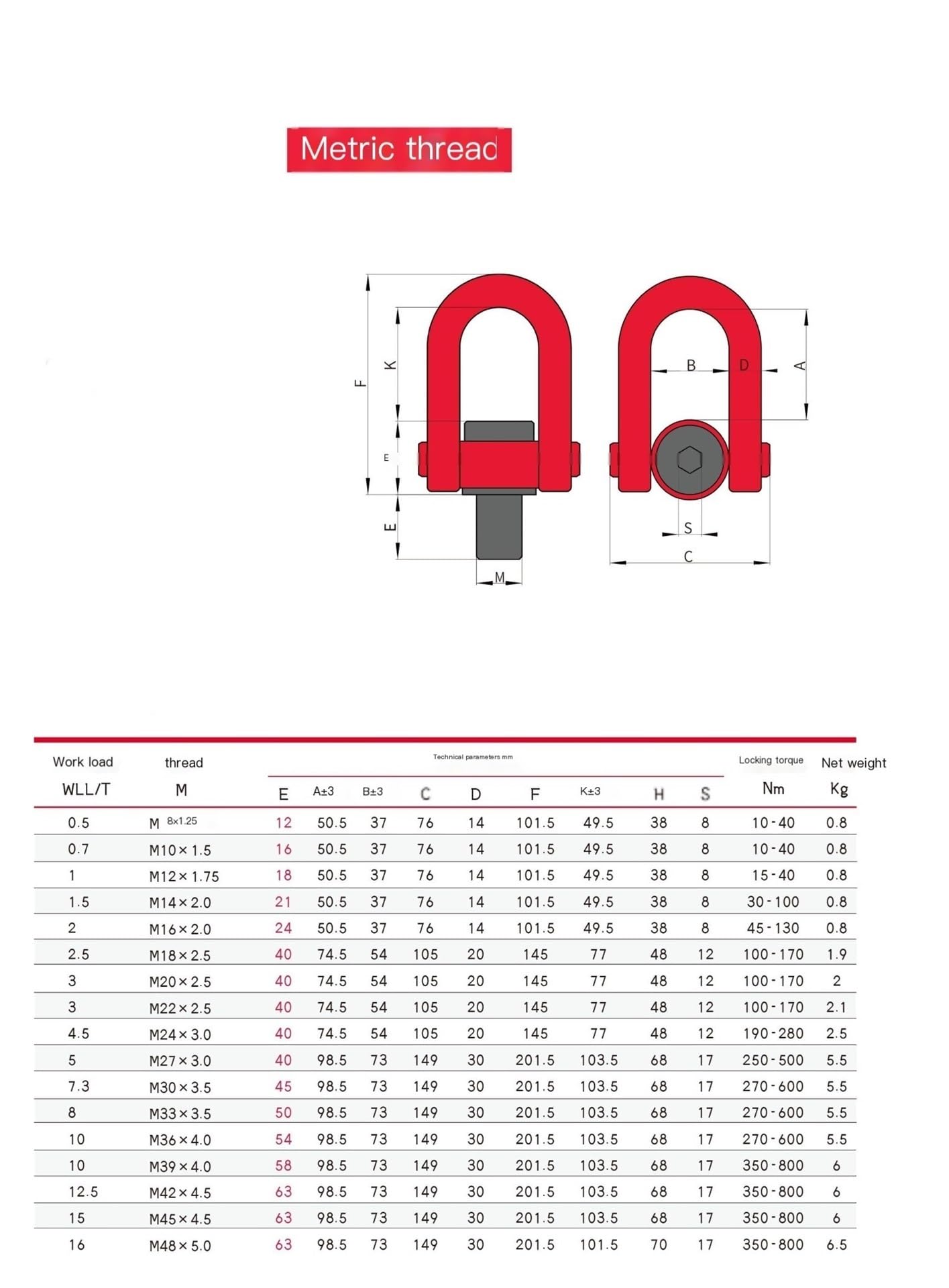 Anneau de levage rotatif en acier allié G80, point de levage pivotant à 360° avec boulon en U, 1 pièce(M20*40)