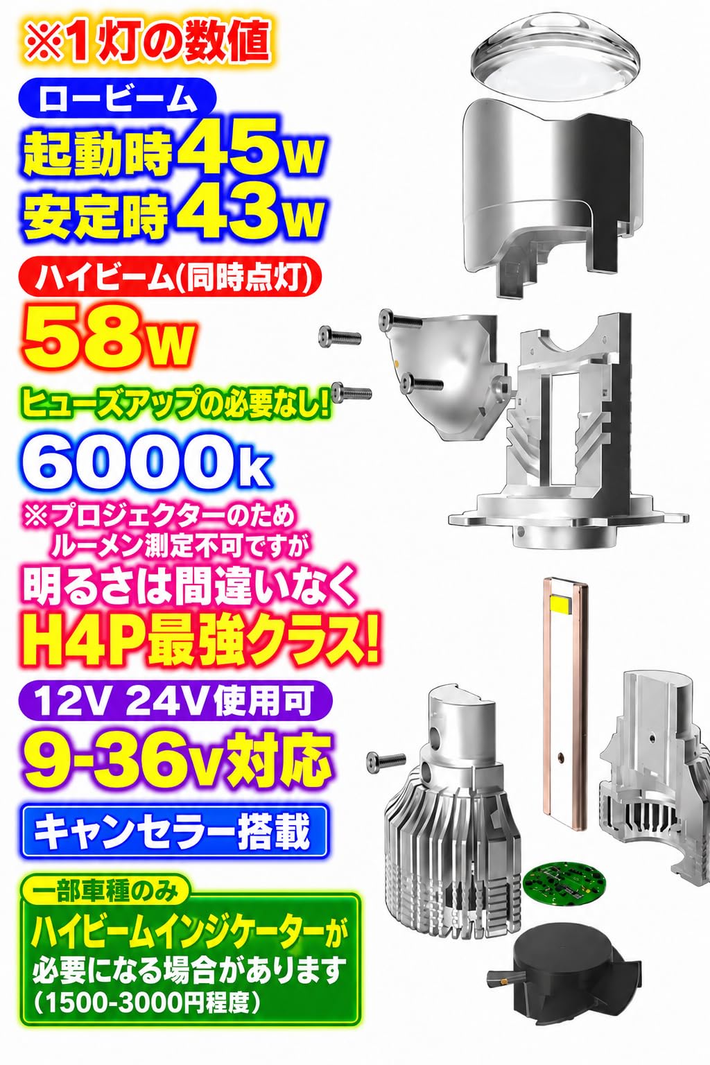 Amazon | 18LED H4プロジェクター 日本専用カットライン 車検対応
