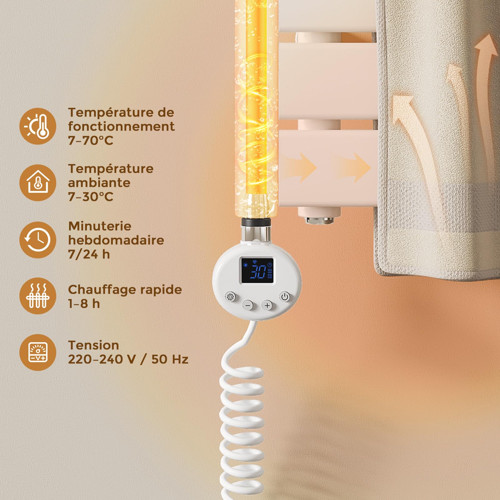 S'AFIELINA Élément chauffant pour radiateur 600W WiFi thermostat Blanc | Résistance sèche-serviette en inox avec thermostat, écran LCD et programmation hebdomadaire pour radiateur salle de bain