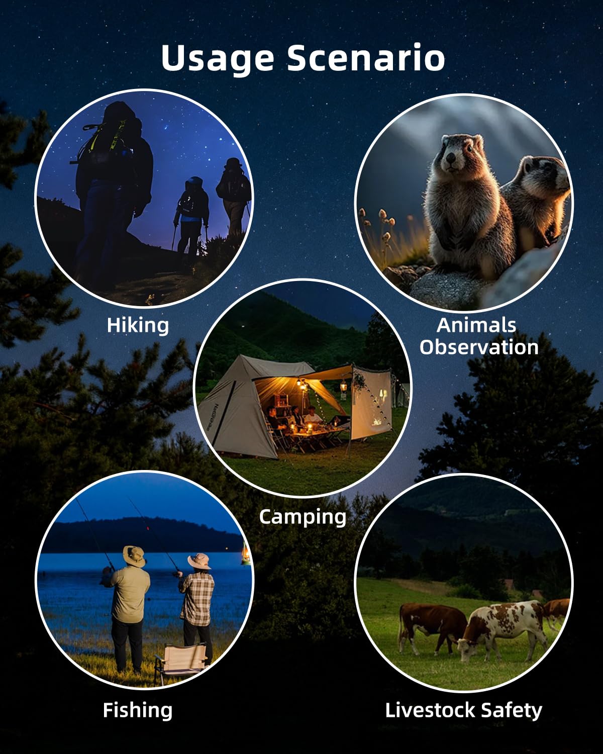 Gafas de visión diurna/nocturna 4K | Binoculares de visión nocturna con zoom 10X, pantalla LCD de 3 pulgadas, batería recargable de 4000 mAh, tarjeta TF de 32 GB, grabación de video y sonido, WiFi