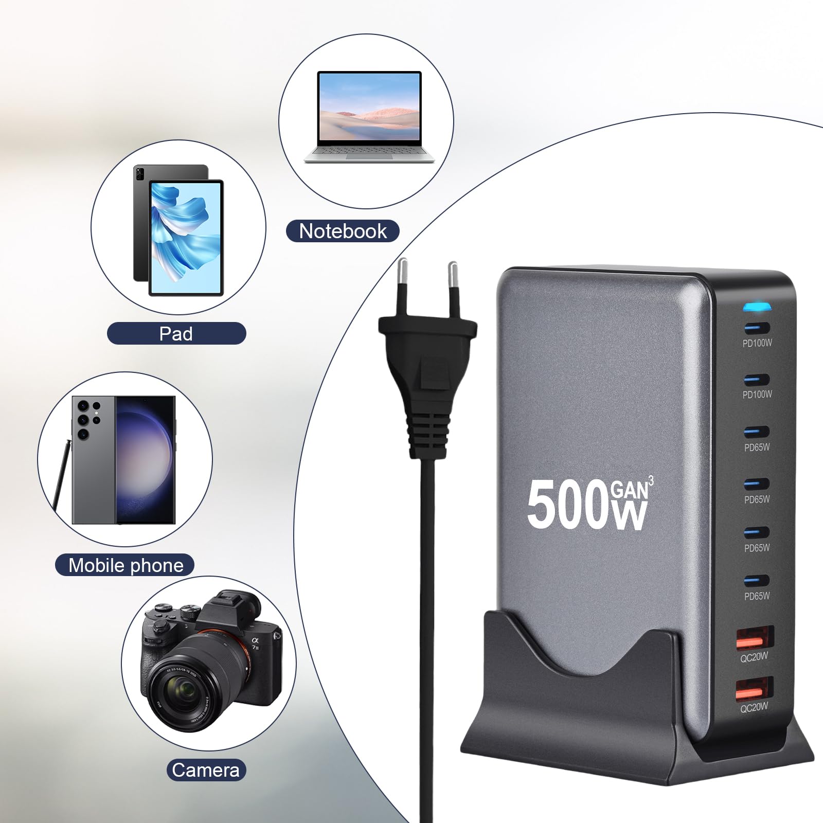 Cargador USB C de 500 W, 8 puertos, adaptador de cargador rápido con GaN III y PD 3.1, con 6 USB-C y 2 USB-A PD PPS Charger 100 W fuente de alimentación para MacBook, iPhone, ordenador portátil, iPad