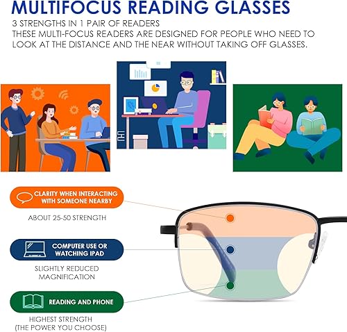 Miniatura 3 de Gafas de lectura progresivas multienfoque, bloqueo de luz azul, lectores multifocales para hombres y mujeres, gafas ligeras trifocales, marco de