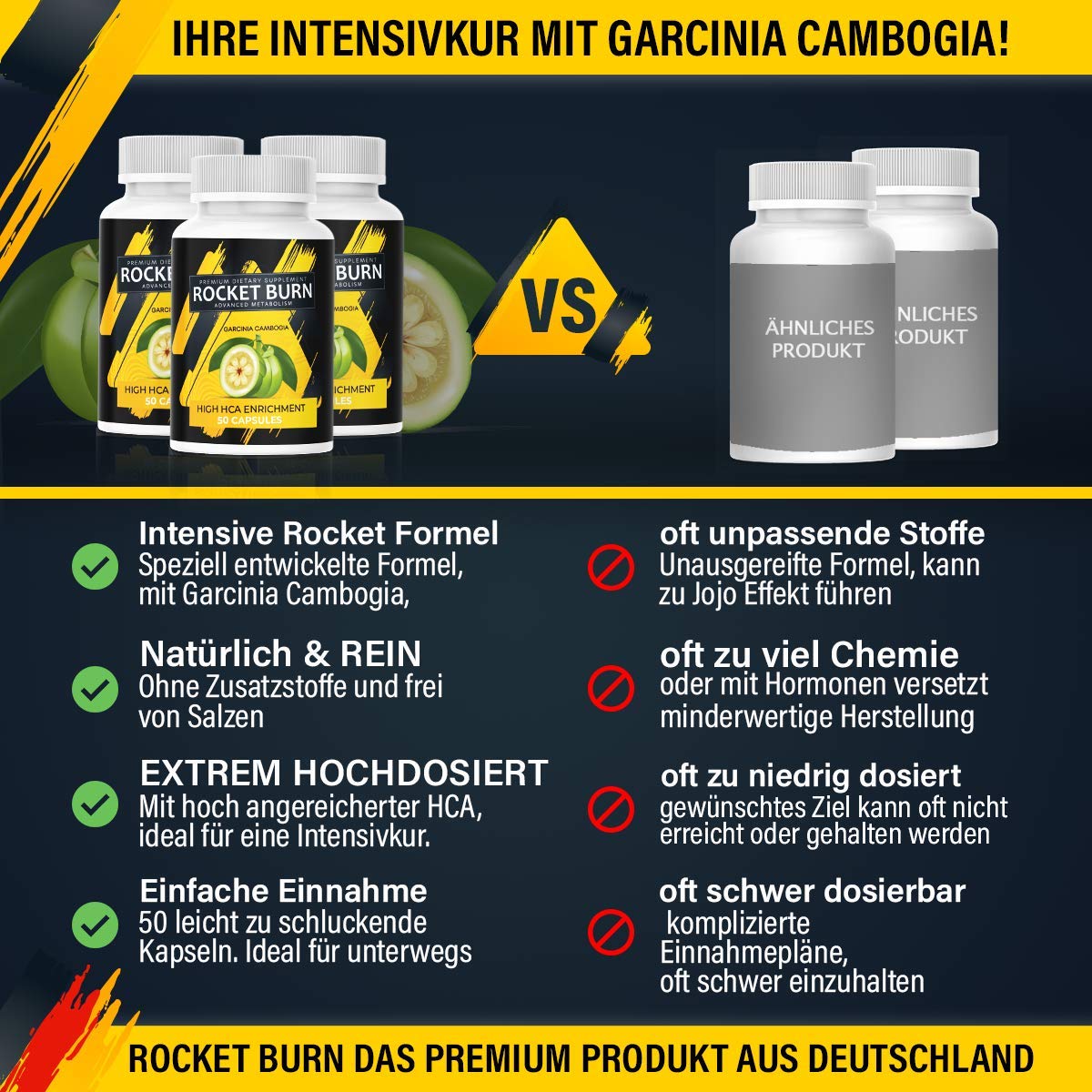 NEU: Rocket Burn + Garcinia Cambogia - EXTREM Kapsel Ergänzung für Frauen & Männer, die Kapsel für den Tag – POWER – ENERGIE