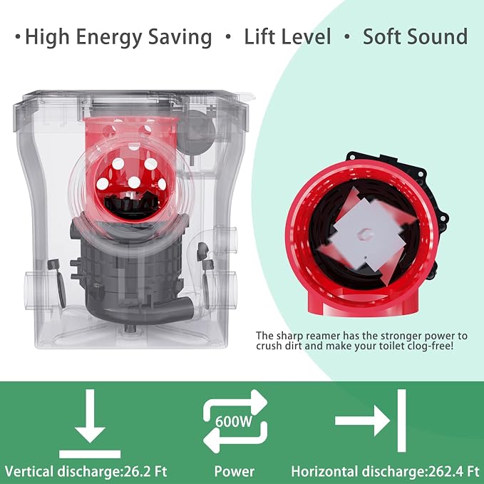 Inodoro macerador SUPERFLO para sótano, sistema de inodoro monobloque con ventilación AC y bomba maceradora de 600 W | inodoro con descarga trasera y 3 entradas de agua para ducha, lavandería y fregadero miniatura 4