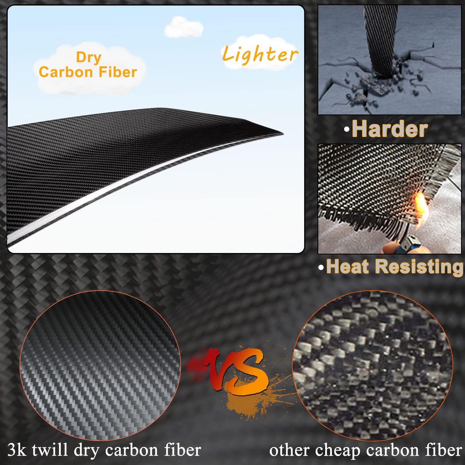 G82 Dry Carbon Fiber Trunk Spoiler Compatible with 2021-2025 BMW 4 Series G22 and M4 G82 Coupe Auto Rear Boot Lid Highkick Spoiler Wing Lip