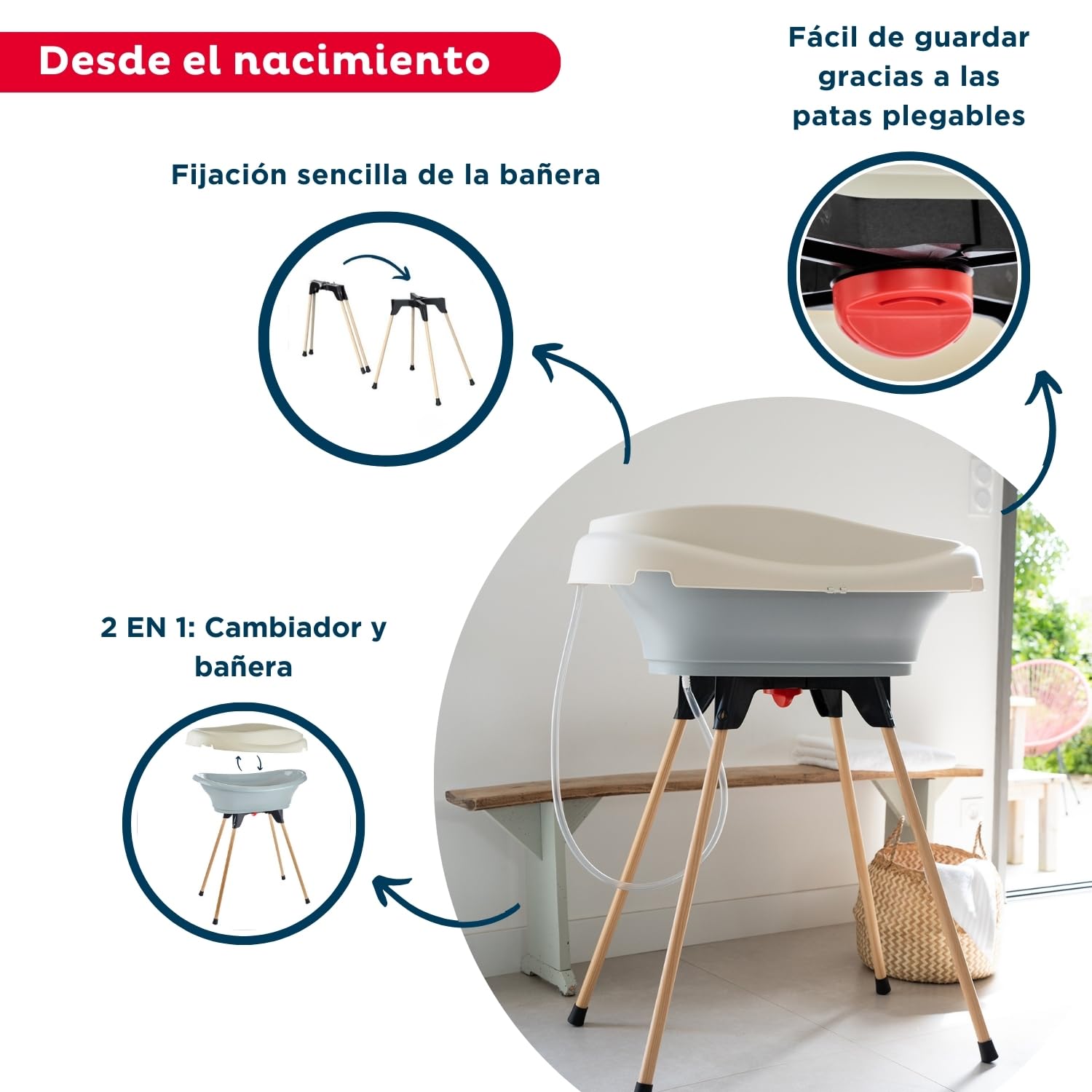 Thermobaby - Pack de Cambiador y Bañera VASCO - 2 en 1 - Cambiador - Bañera para bebé con patas plegables - Desde el nacimiento hasta los 12 meses (máx. 11 kg) - Fabricado en Francia