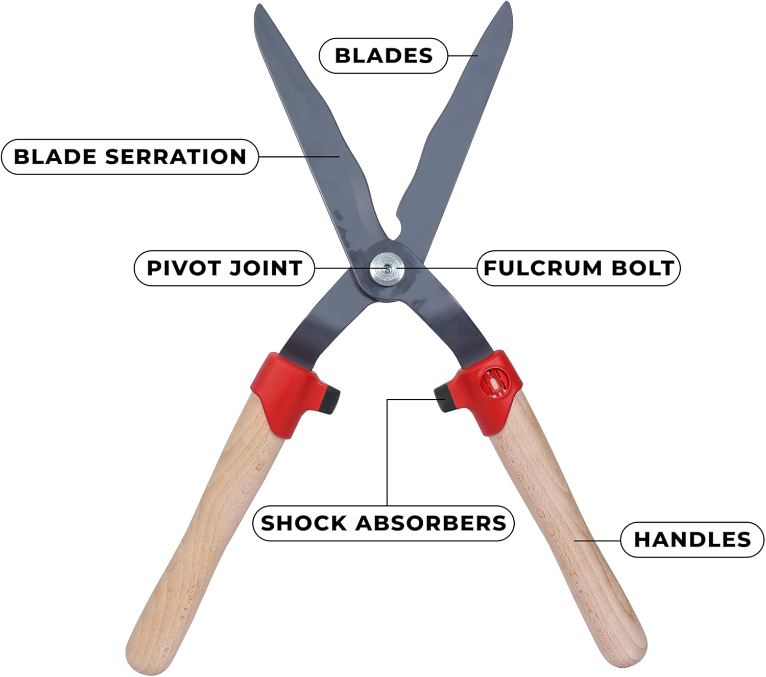 WOLF-Garten HS-WW 73AHA007650 Hedge Trimmer with Serrated Edge and Wooden Handle