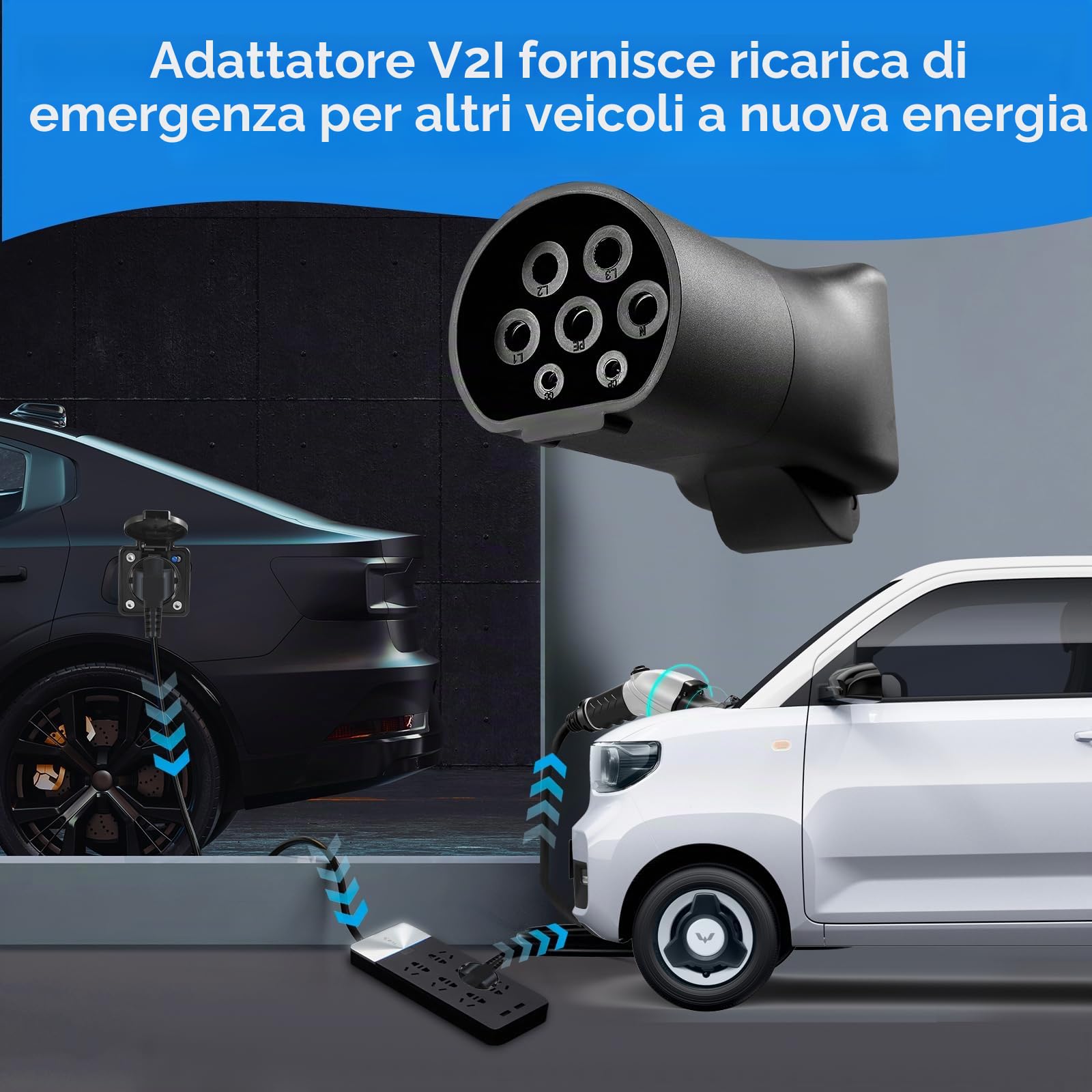 Adattatore di ricarica EV tipo 2 a presa Schuko – 3,5 kW 16 A 220 V – portatile e resistente IP44 – compatibile con veicoli elettrici con funzione V2L