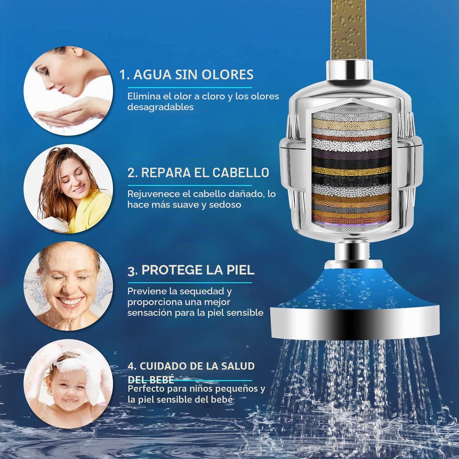 Laicky Paquete de 4 filtros de ducha de 20 etapas, cartucho de repuesto universal, purificador de agua dura que elimina el cloro, metales pesados, hierro, otros sedimentos