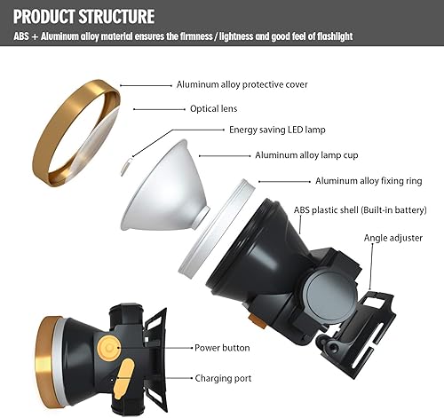 Miniatura 5 de ODEAR - Linterna de cabeza LED súper brillante linterna impermeable con batería integrada para acampar al aire libre pesca senderismo correr paseo