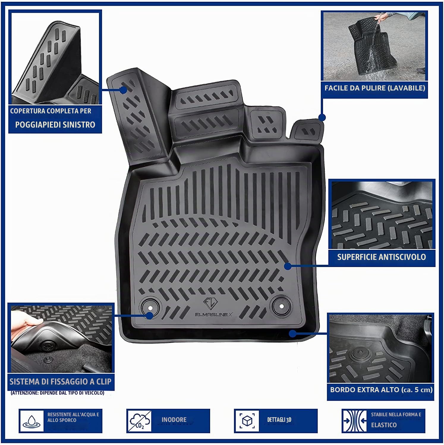ELMASLINE 3D Tappetini Gomma per Dacia Jogger 2022-2025 | Bordo Extra Alto | Tappetini Auto