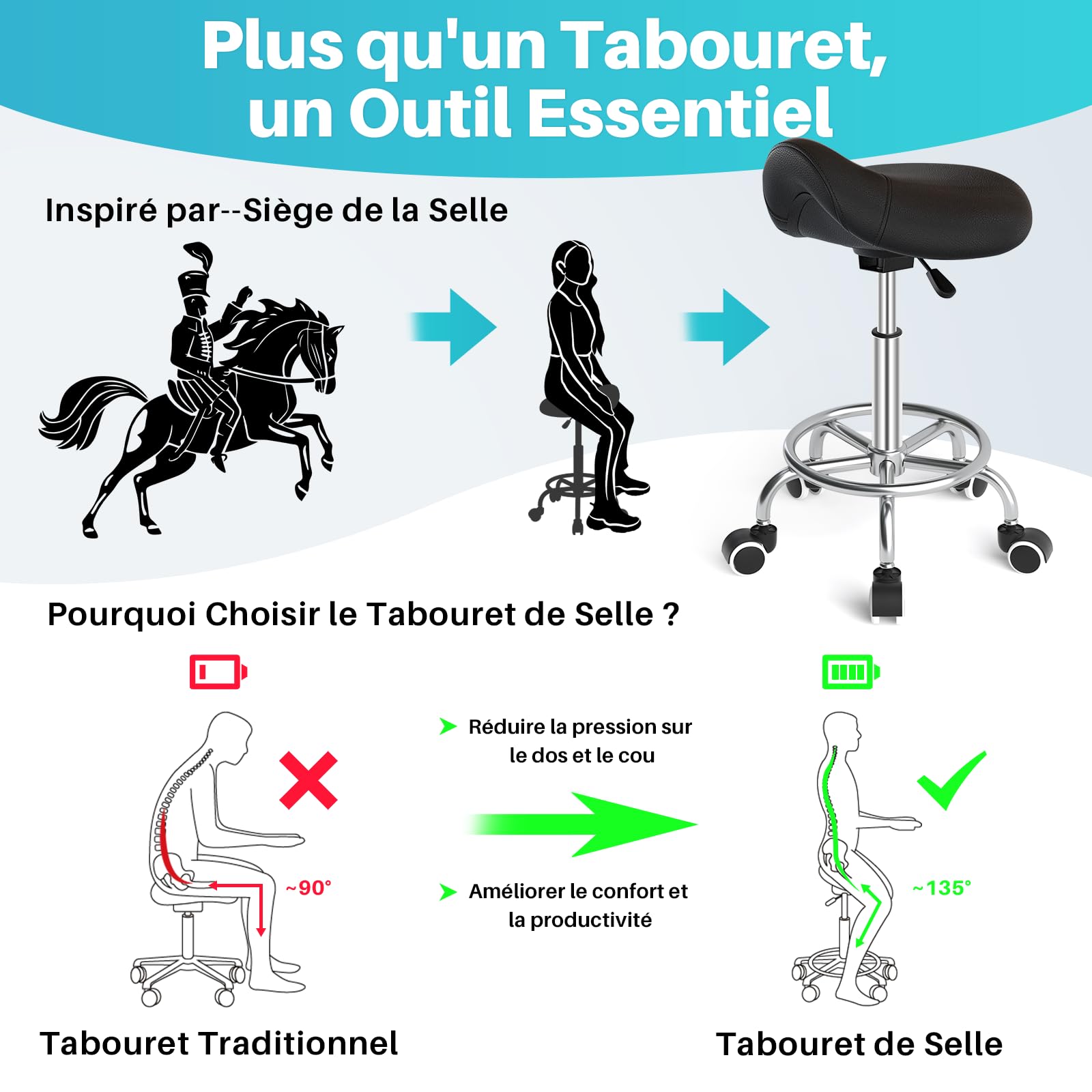 Tabouret de selle de cheval anti-mal de dos, tabouret ergonomique avec roues, tabouret esthétique réglable en hauteur de 46 à 59 cm, tabouret avec roues rembourrées pour dentiste (noir)