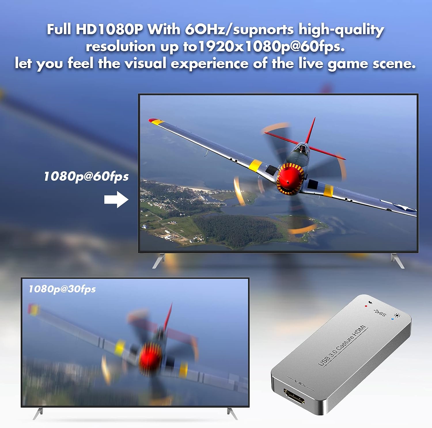Exclusive Discount 60% Price USB Capture HDMI Video Card, Broadcast Live Stream and Record, HDMI to USB Dongle Full HD 1080P Live Streaming Video Game Grabber Converter