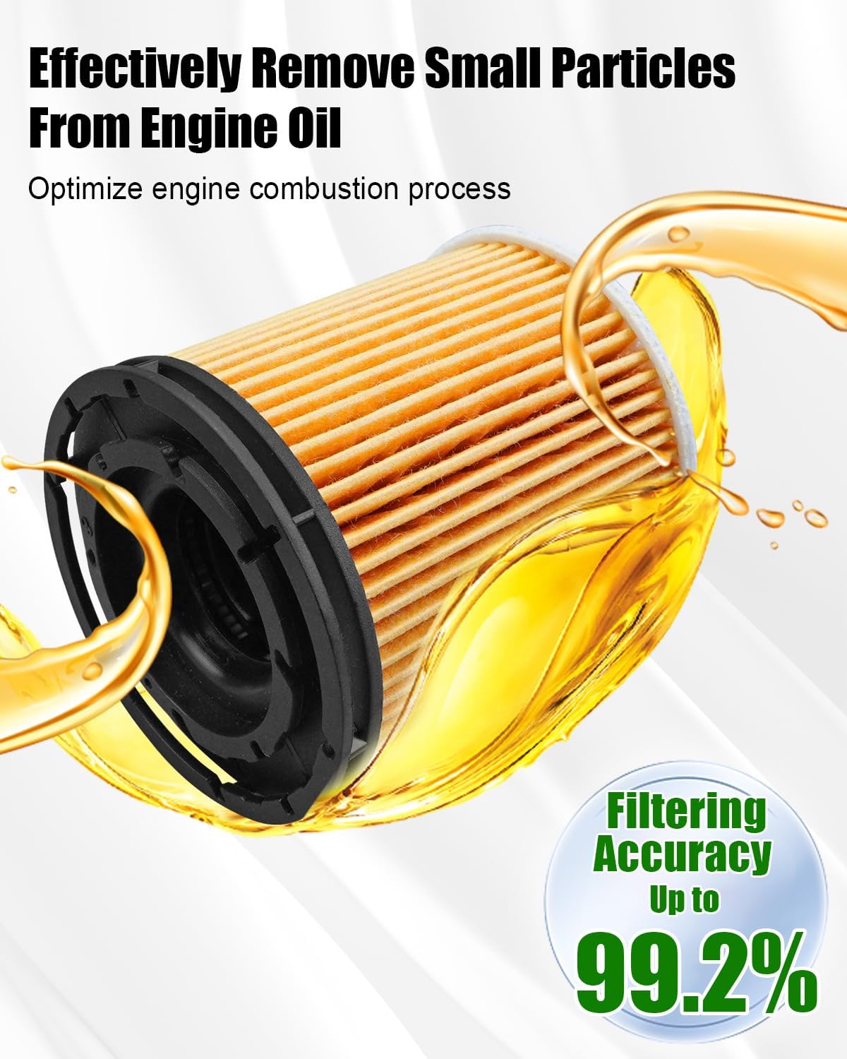 Oil Filter Housing Cover with 2 Oil Filter Fit for Hyundai Accent Elantra Kona Santa Kia Sonata Tucson Venue 2020-2023, Engine Components Replace 26315-2M000 263152M000 26350-2M000 263502M000