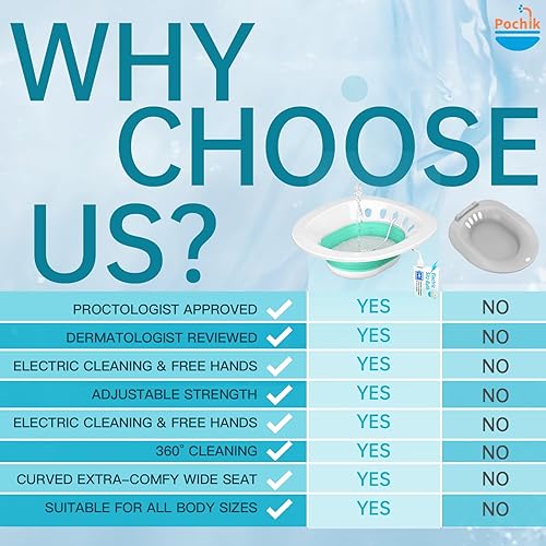 Vista 32 de Pochik Bañera eléctrica para asiento de inodoro, artículos esenciales posparto, hemorroides y cuidado posparto para remojo, kit de baño