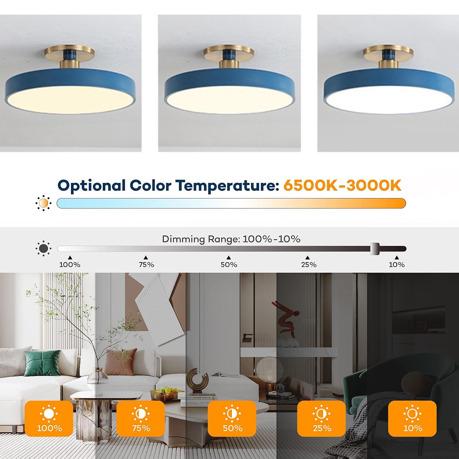 Lámpara De Techo Moderna Macaroon, Panel Empotrado Para Dormitorio.