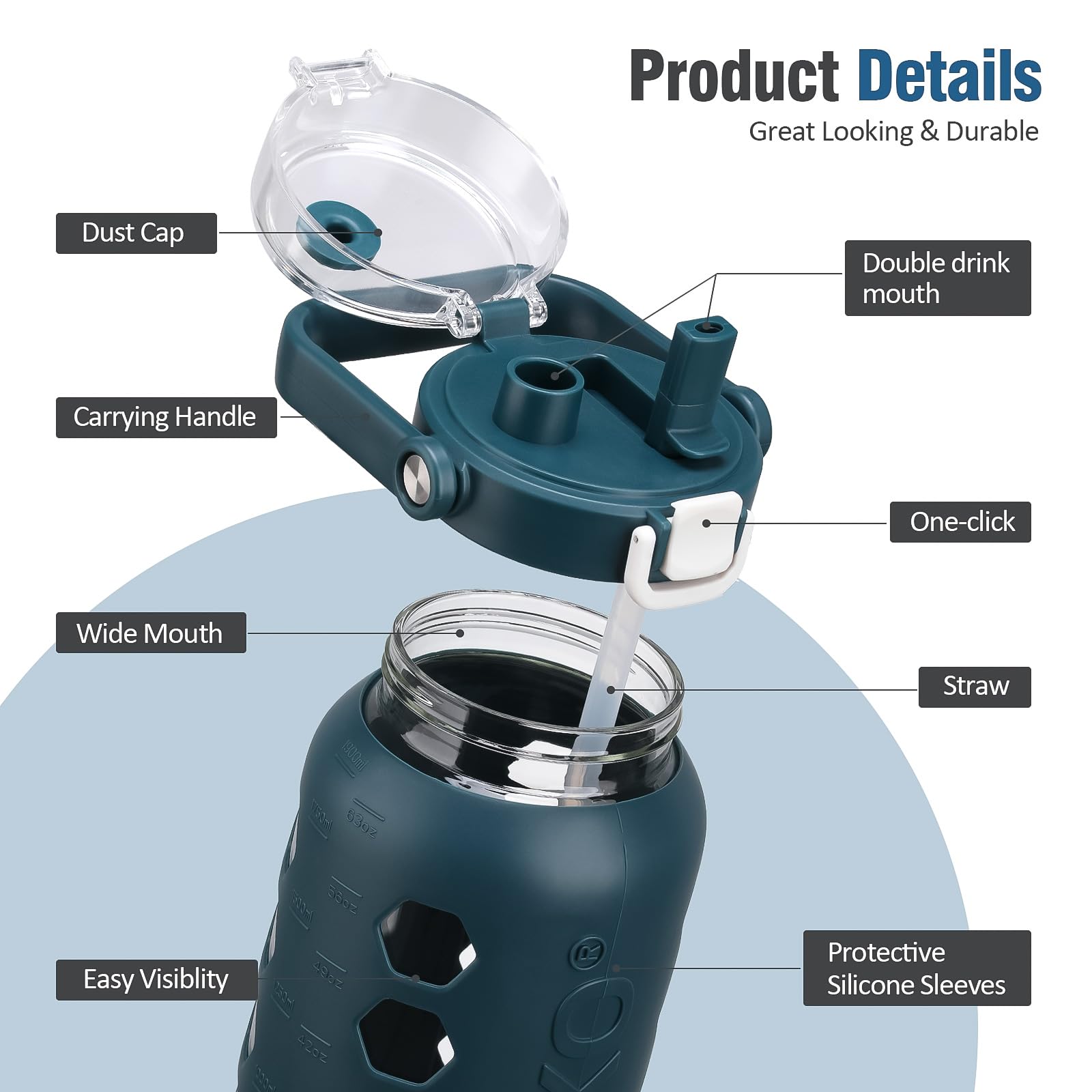 MUKOKO Glas-Wasserflaschen mit Strohhalm und Deckel, motivierender Wasserkrug mit Zeitmarkierungs-Erinnerung und Silikonhülle, 100 % auslaufsicher, BPA-frei, für Fitness, Sport, große Flasche, Blau