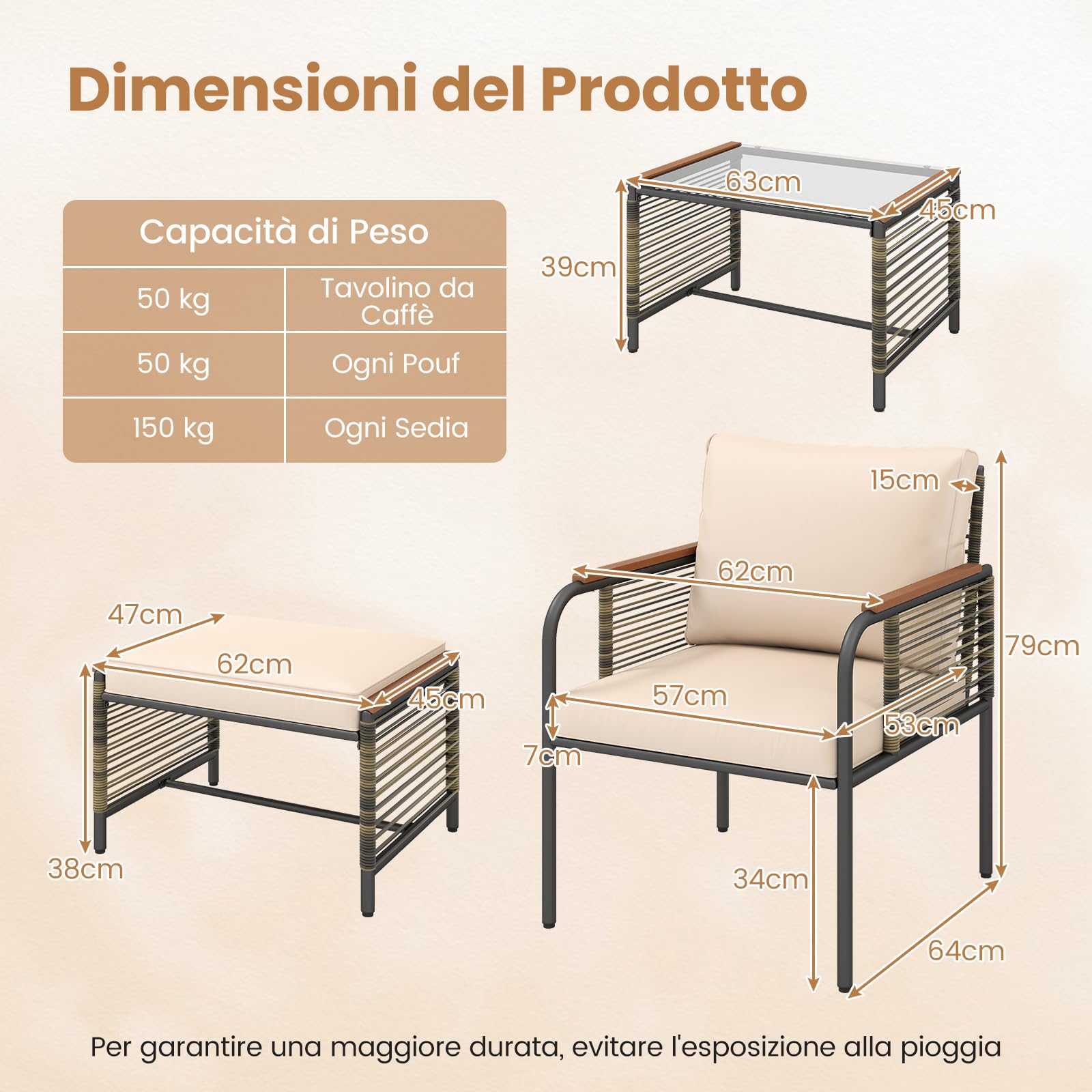 COSTWAY Set Conversazione da Esterno 5 Pezzi con Cuscini, Sedie in Rattan con 2 Pouf e Tavolino da Caffè in Vetro Temperato, Set di Mobili da Esterno per Balcone, Veranda, Terrazza e Giardino (Beige)