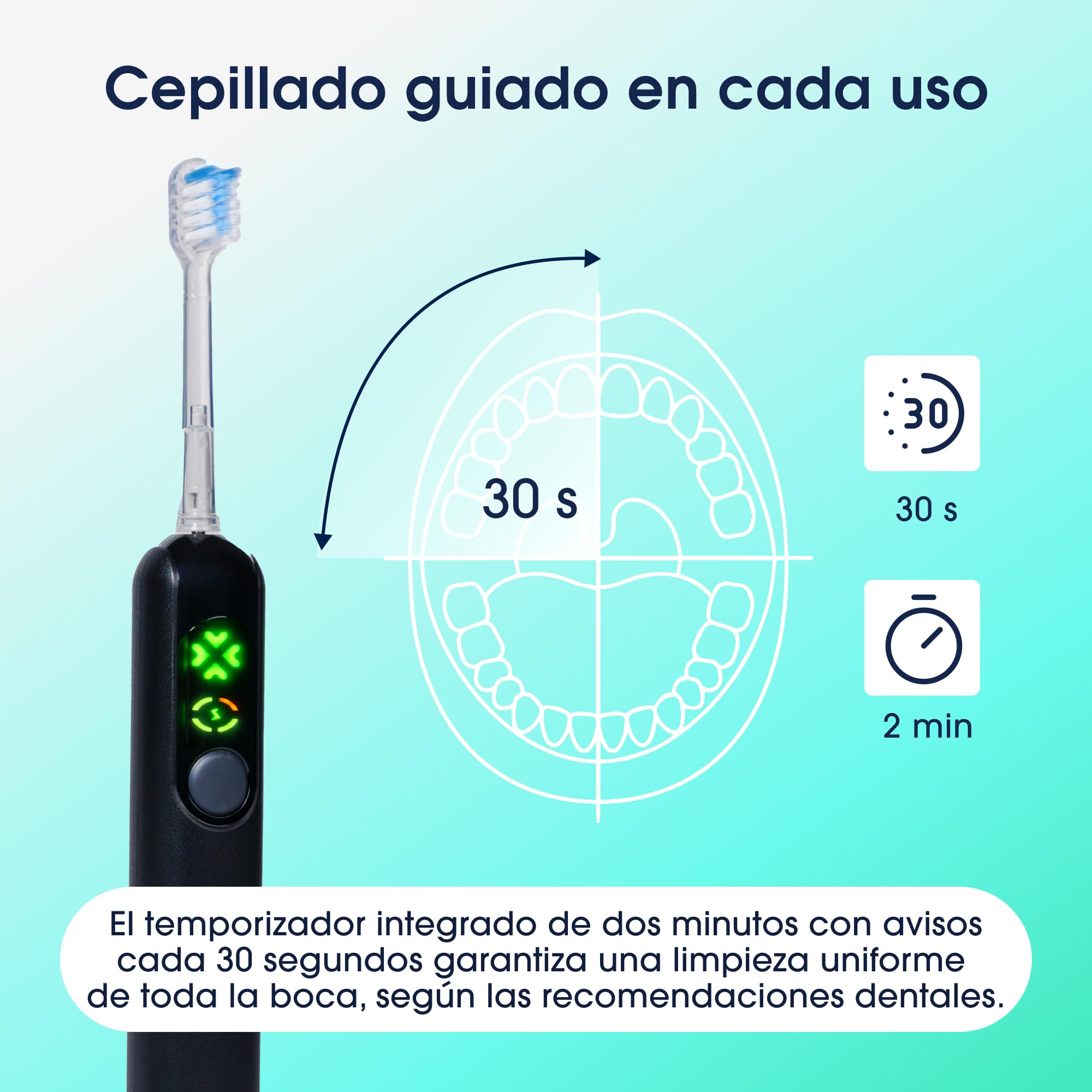 ZENT SoniQ Cepillo de dientes eléctrico sónico 2en1 | Ultrasonido 38.400 VPM Oscilación, IPX7, 4 modos, cepillo electrico con LCD, estuche de viaje, cable USB-C, 30 días batería
