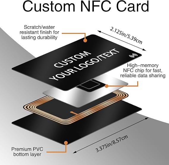 Customizable Digital Business Card with QR Code Custom NFC Card Logo Tap to Share Technology Compatible with iPhone & Android