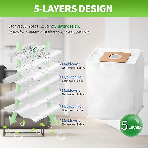 Miniatura 4 de Paquete de 10 bolsas de filtro HEPA de repuesto VACBP6 para aspiradora Atrix Ergo de 8 cuartos de galón, repuesto VACBP1 VACBP36V VACBPAI
