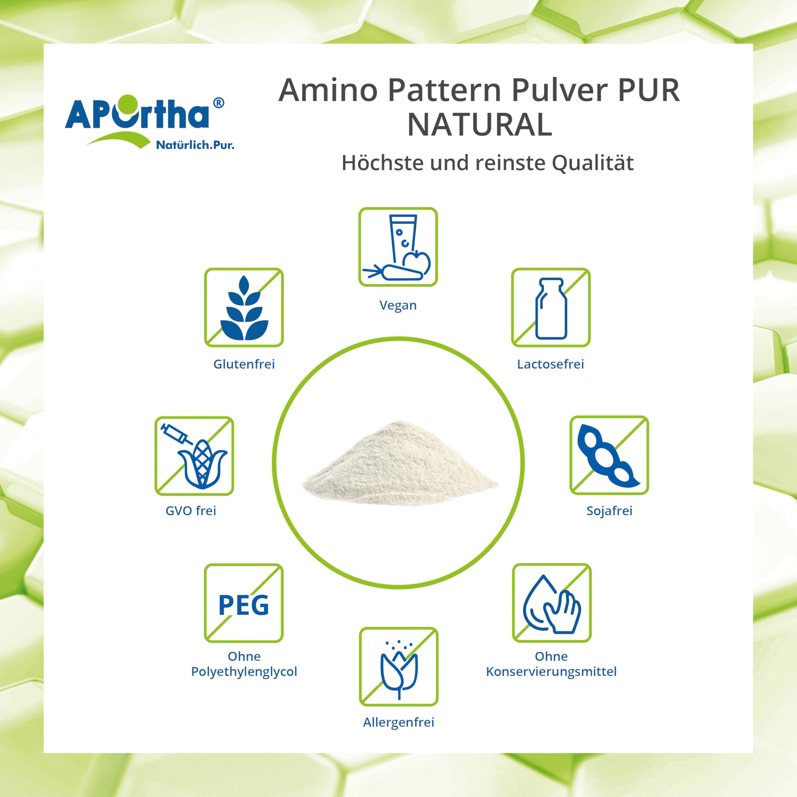 APOrtha Multi essential Amino Pattern I 362 g Aminosäuren-Pulver mit 8 essentiellen Aminosäuren nach Prof. Dr. Lucà- Moretti für optimierte Eiweißversorgung I Aminosäuren komplex hochdosiert EAA vegan