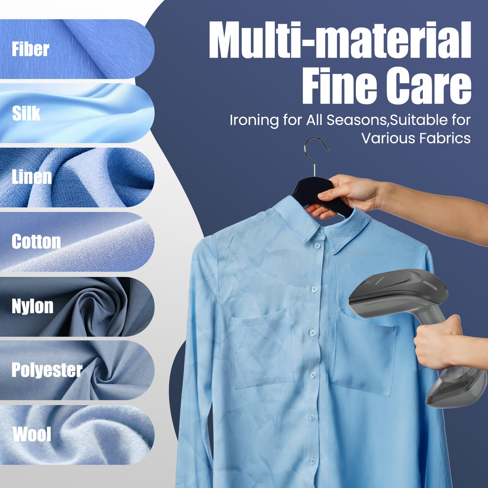 Powerful Handheld Fabric Steamer - 1800W with Fast Ceramic Heat-Up Plate, 2-in-1 Ironing & Wrinkle Remover, Steam Nozzle, Lint Brush - Gray, for US 120V Only