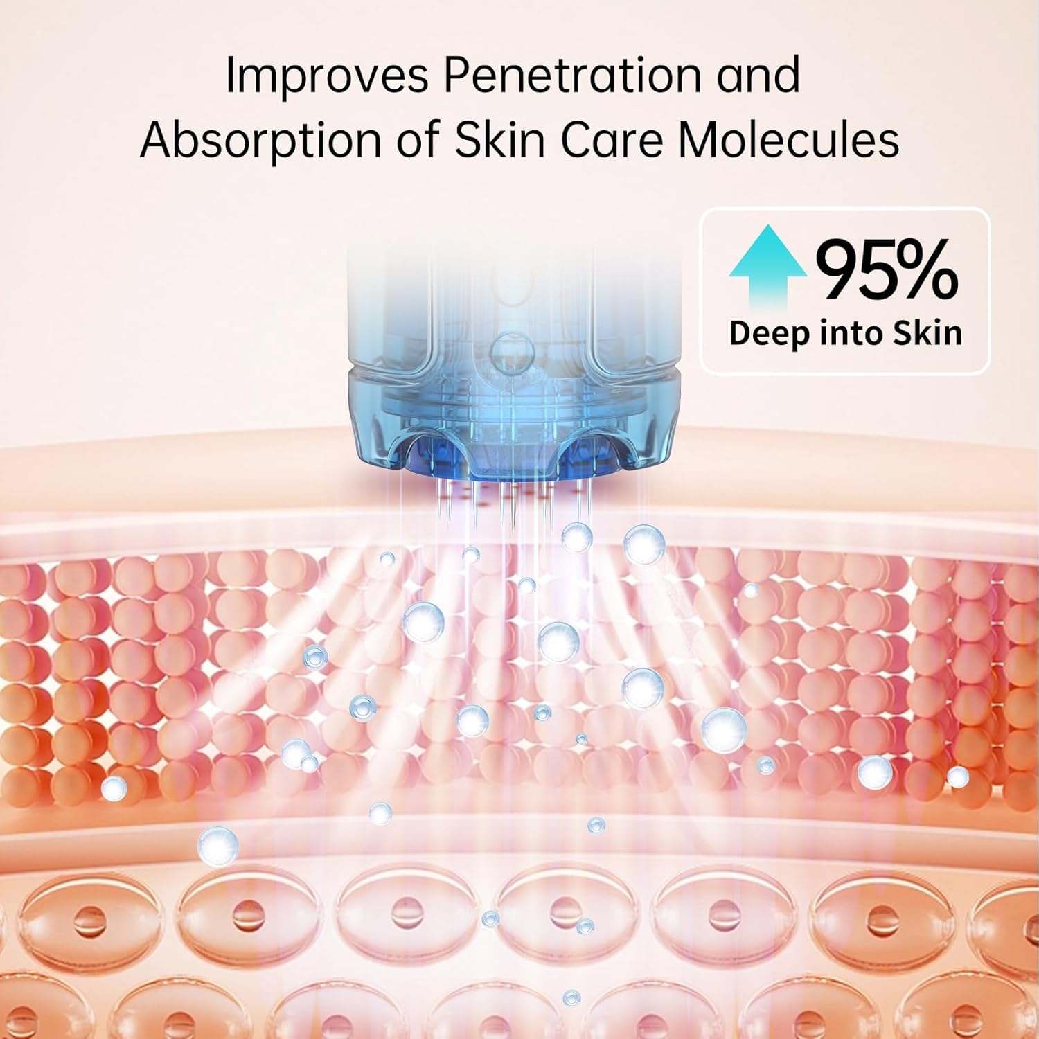 Dr.Pen M8S Microneedling Pen - Kit di strumenti per la cura della pelle, per anti-invecchiamento, cicatrici da acne, rughe, con 5 pezzi a 18 pin + 5 cartucce a 36 pin