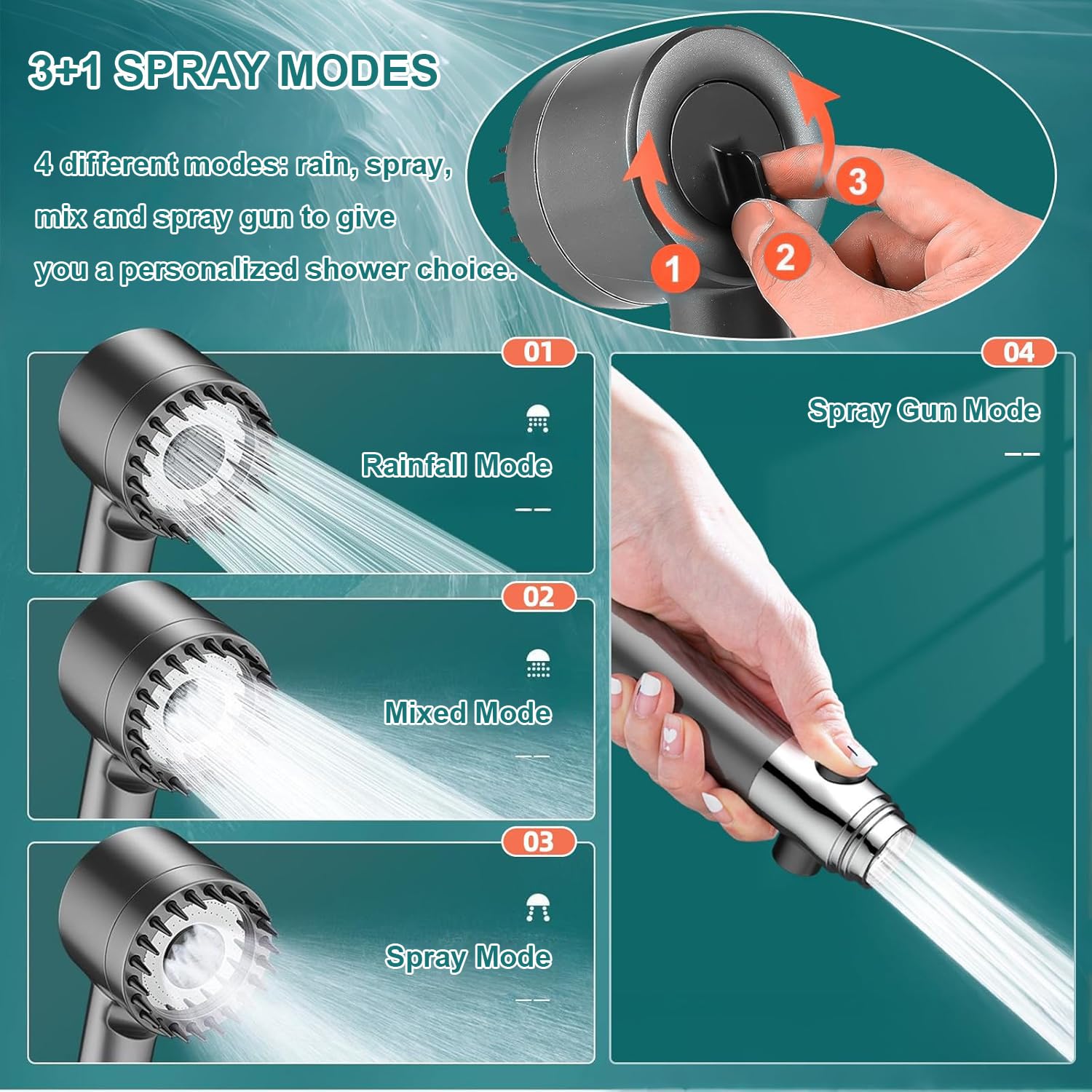 Ion Drops Shower Head, High Pressure Shower Head and Hose Set with 4 Filters, 59‘’ Hose & Bracket, 4 Spray Modes & Pause Switch, Ion Drops Filtered Showerhead with Handheld, Gray - 5