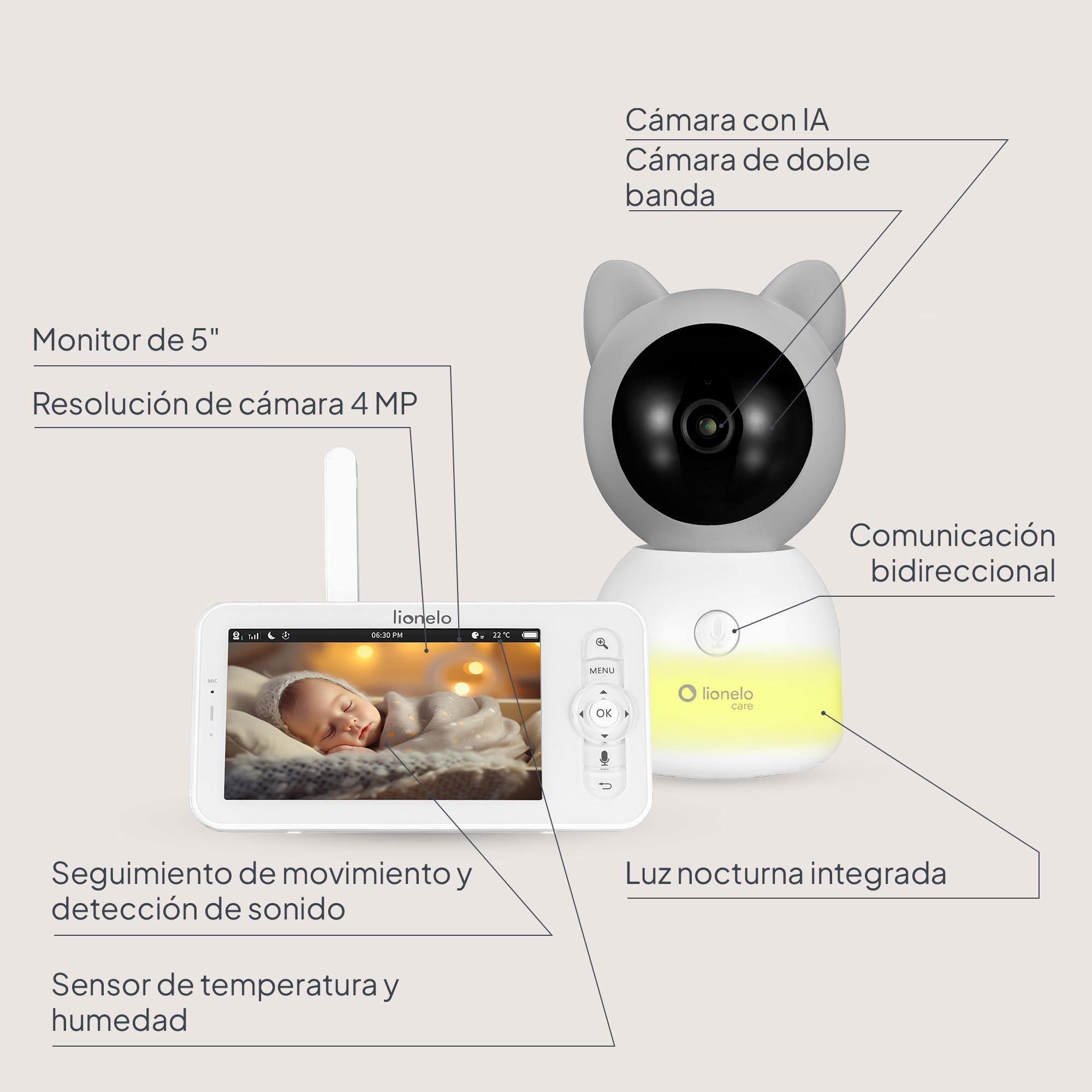 Lionelo Babyline 9.2 AI - Vigilabebés con cámara 2K y Monitor de 5 Pulgadas, WiFi de Doble Banda, detección de IA de vinos y Sombrero, Seguimiento de Movimiento, Sensor de Temperatura y Humedad