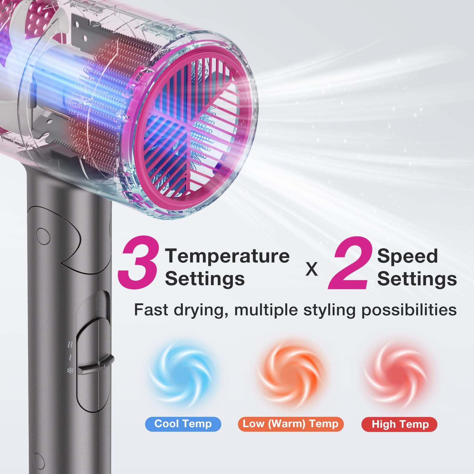 BABONIR 1875W Ionic Hair Dryer with Diffuser, Foldable